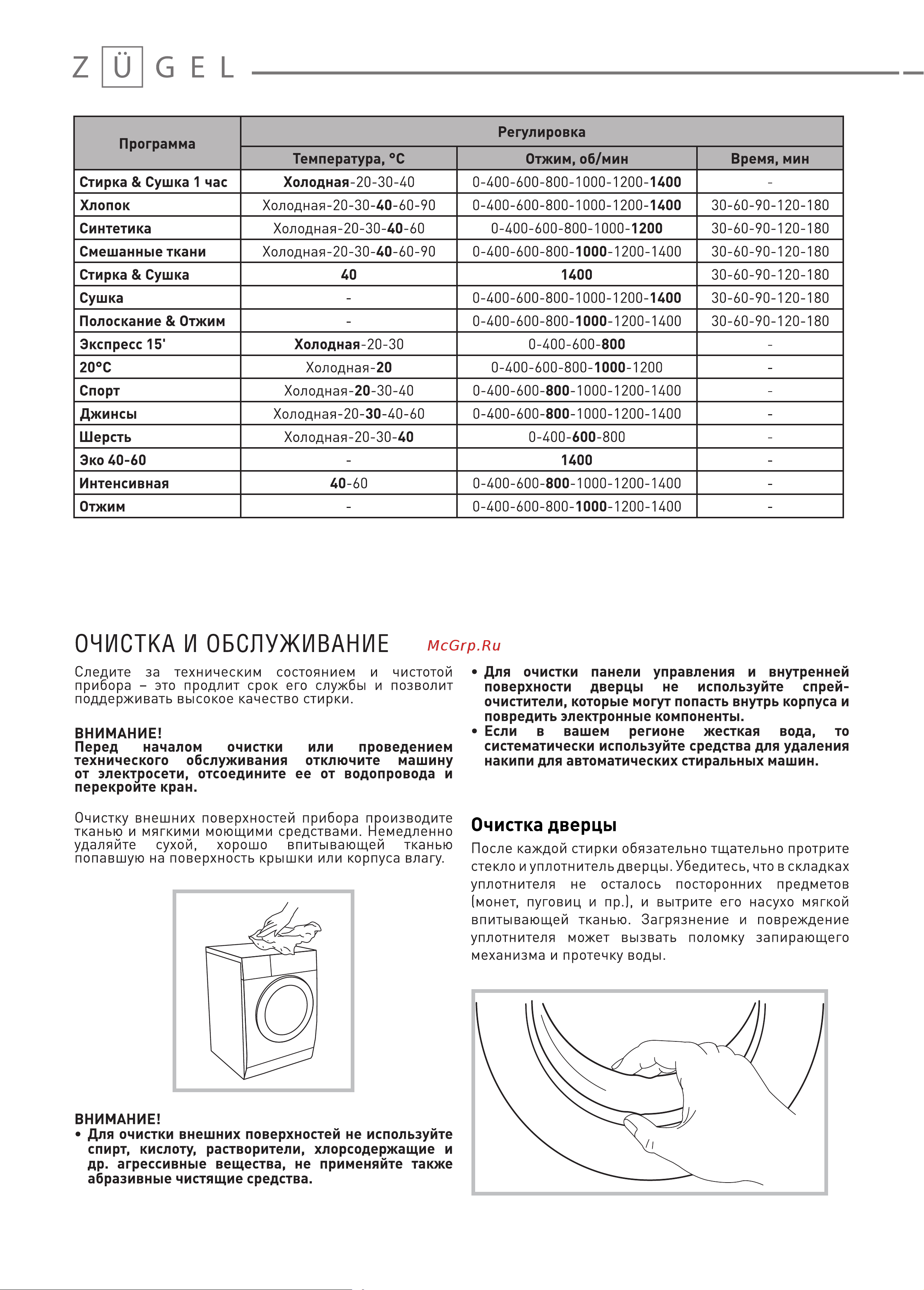 ZUGEL ZWDS8614I Руководство по эксплуатации онлайн [13/22] 808343