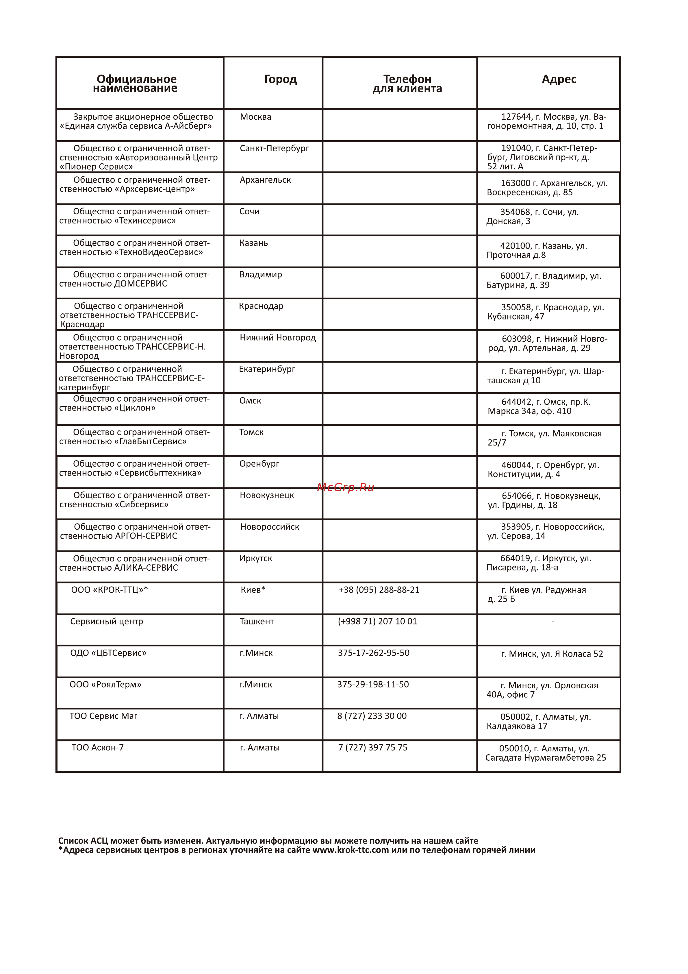 Haier 43 Smart TV BX черный (DH1U8QD02RU) Руководство по эксплуатации онлайн [26/73] 808345
