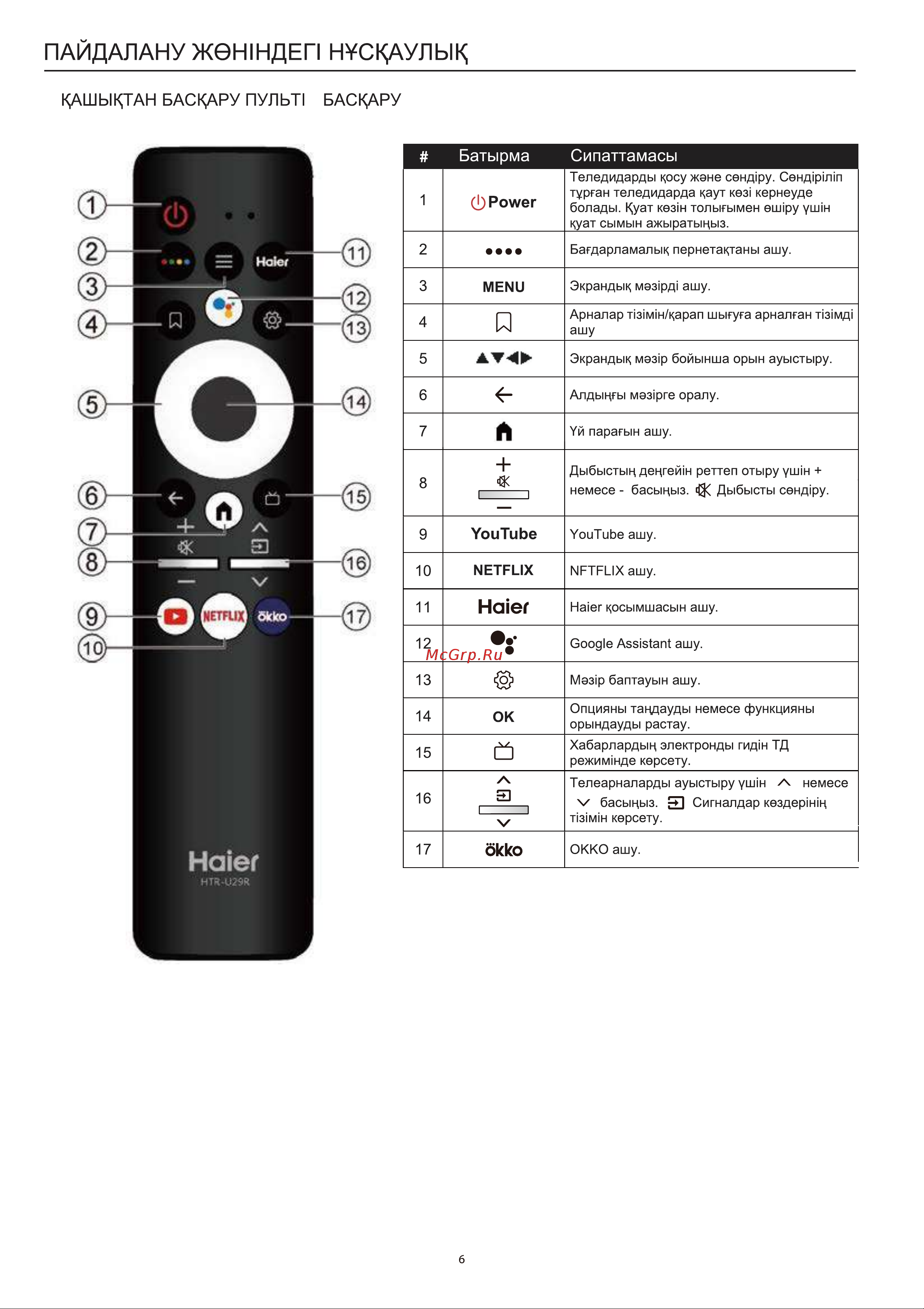 Haier 43 Smart TV BX черный (DH1U8QD02RU) Руководство по эксплуатации онлайн [33/73] 808345