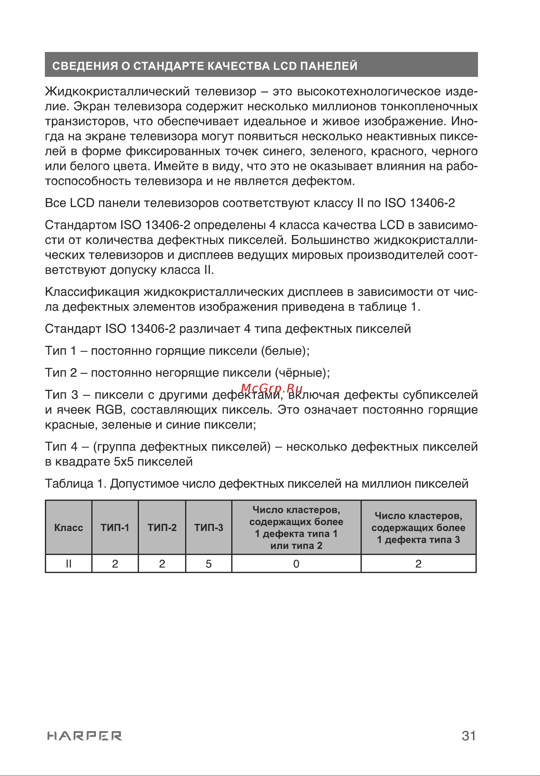 Harper 32R690T Руководство по эксплуатации онлайн [31/36] 808346
