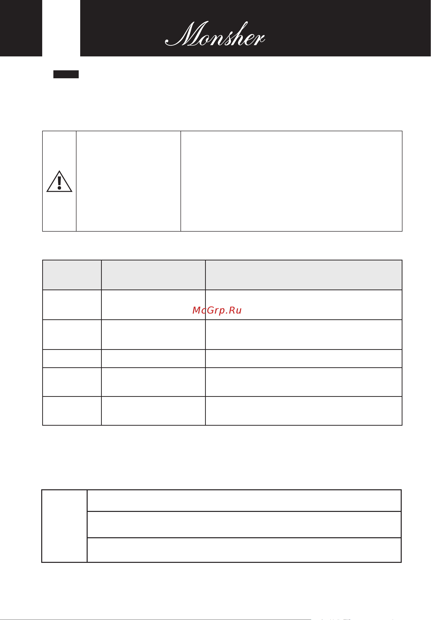 Monsher MD 4501 [44/148] Fehler fehlercodes