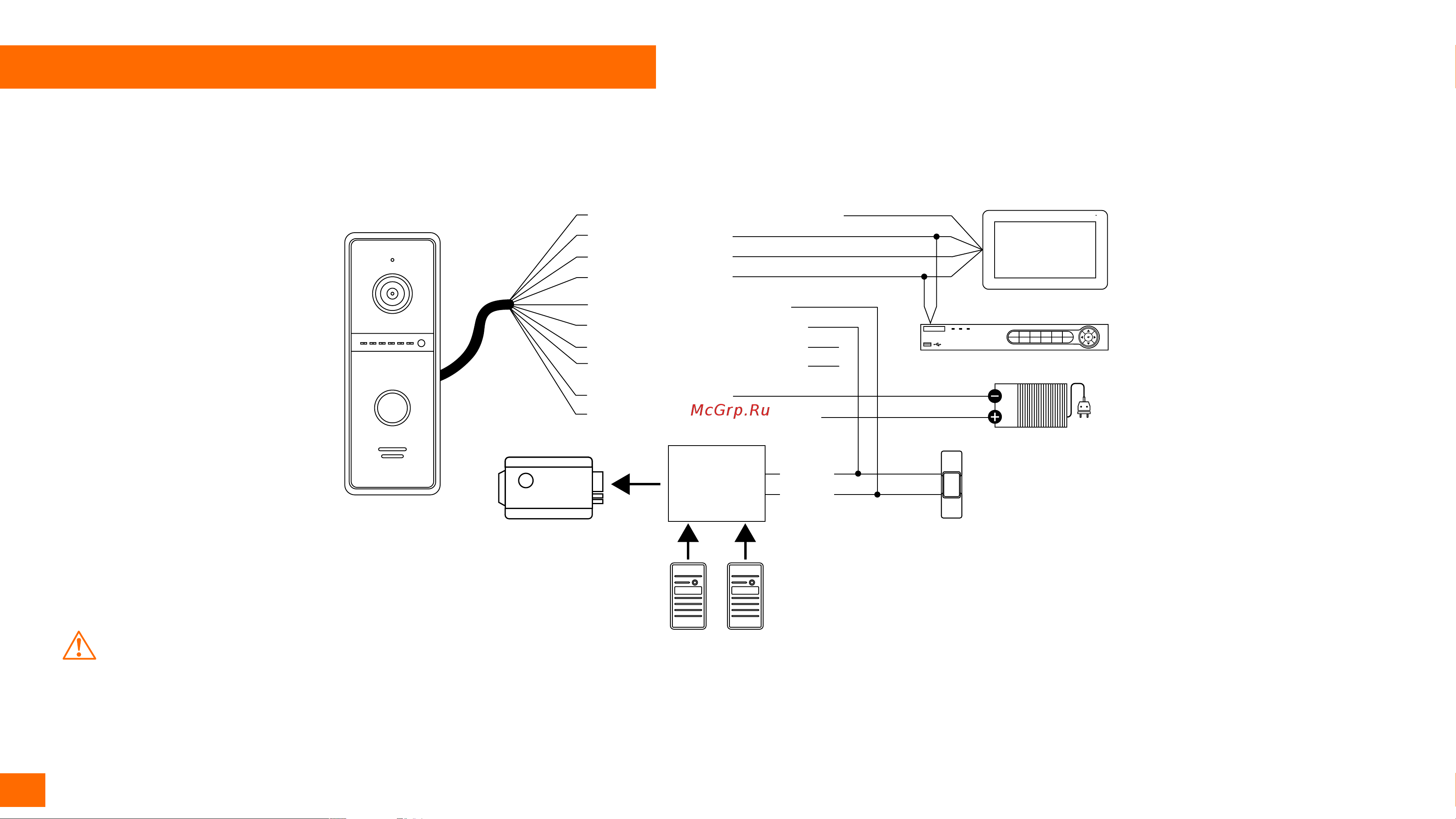Novicam FREEDOM 7 FHD WIFI KIT [20/96] Установка и подключение