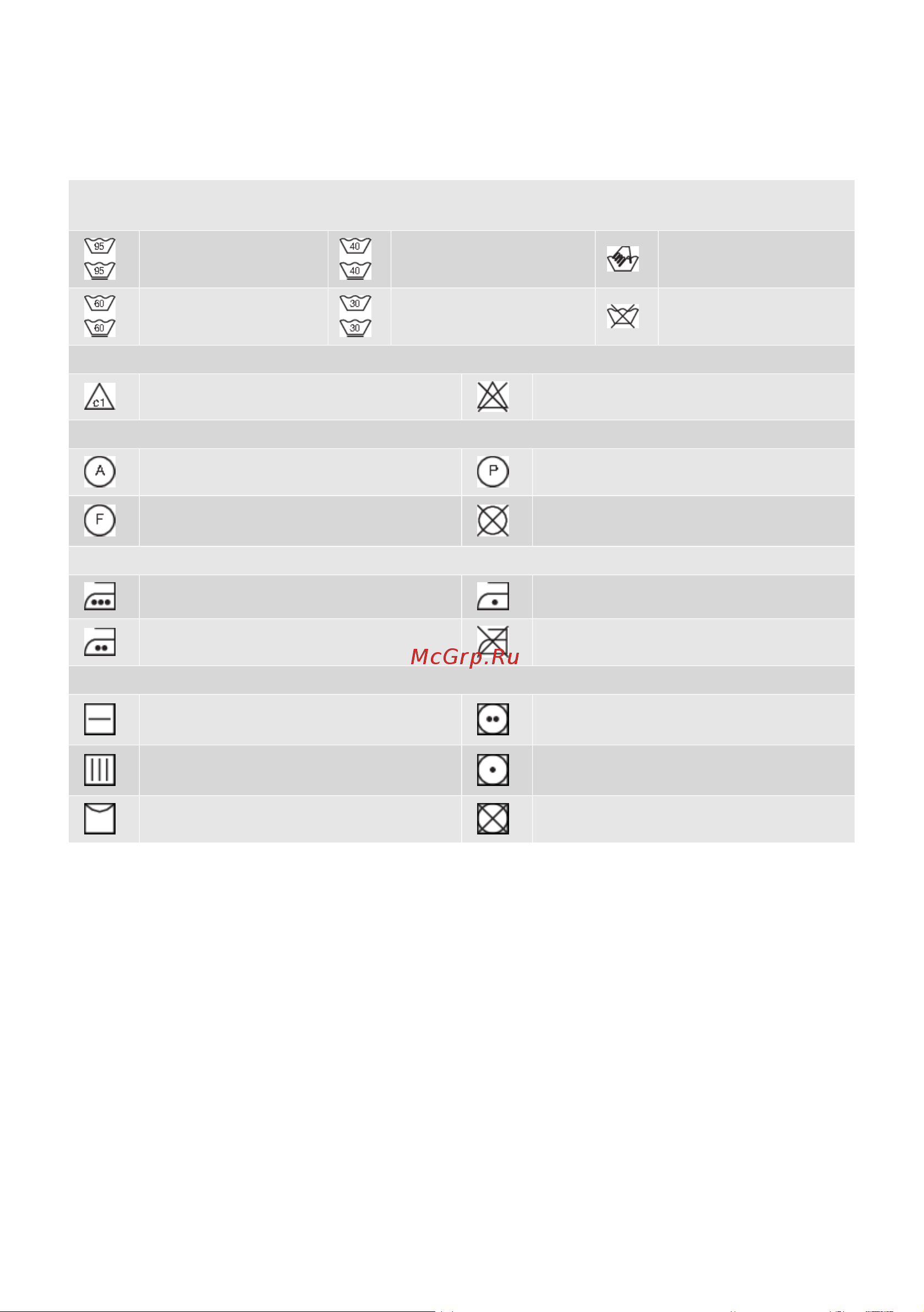 Gorenje DNS12 [26/58] Шаг 1 проверьте этикетки изделий