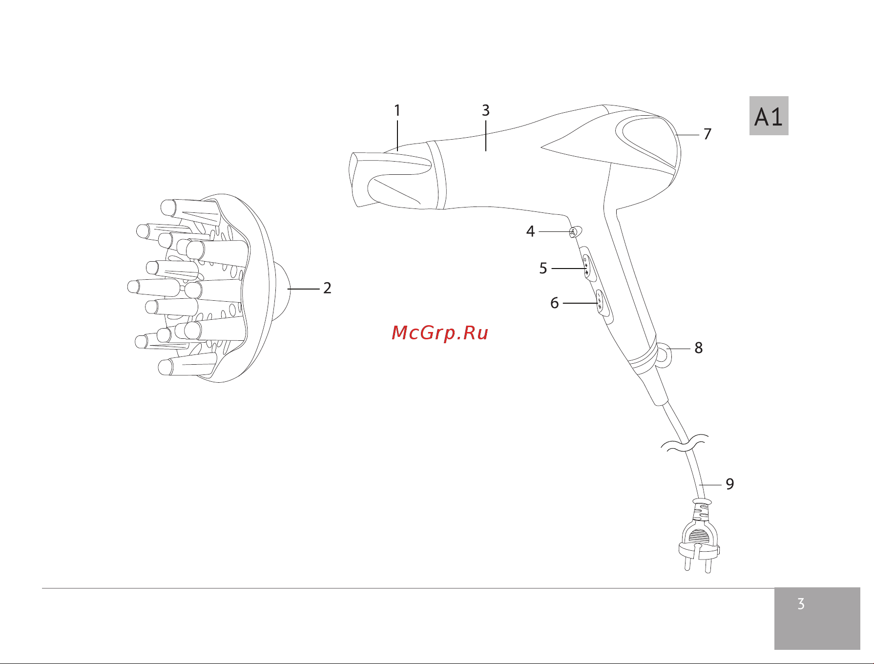 RED Solution RF-529 Руководство по эксплуатации онлайн [3/16] 808379