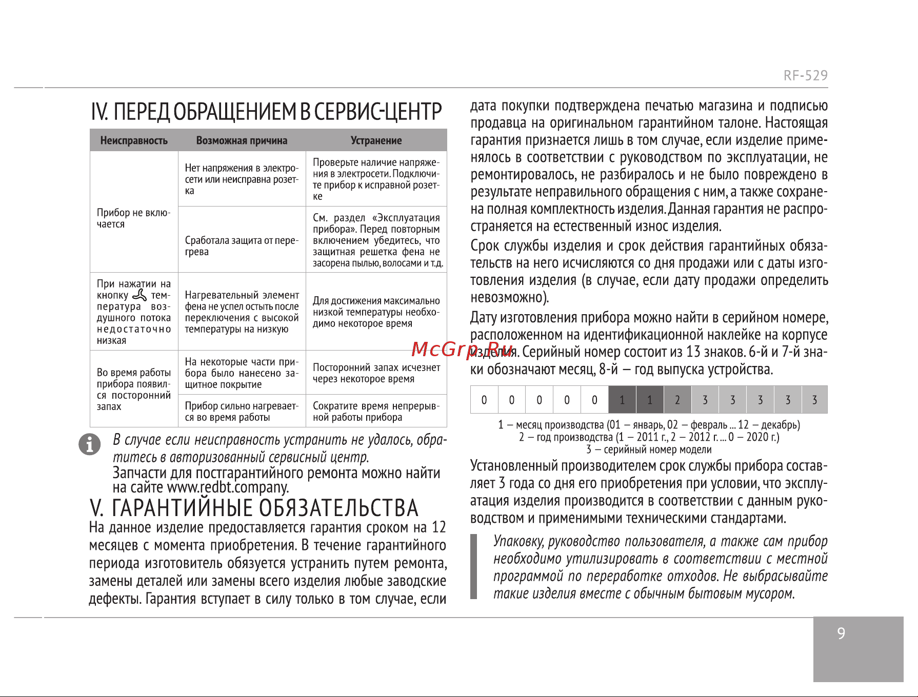 RED Solution RF-529 Руководство по эксплуатации онлайн [9/16] 808379
