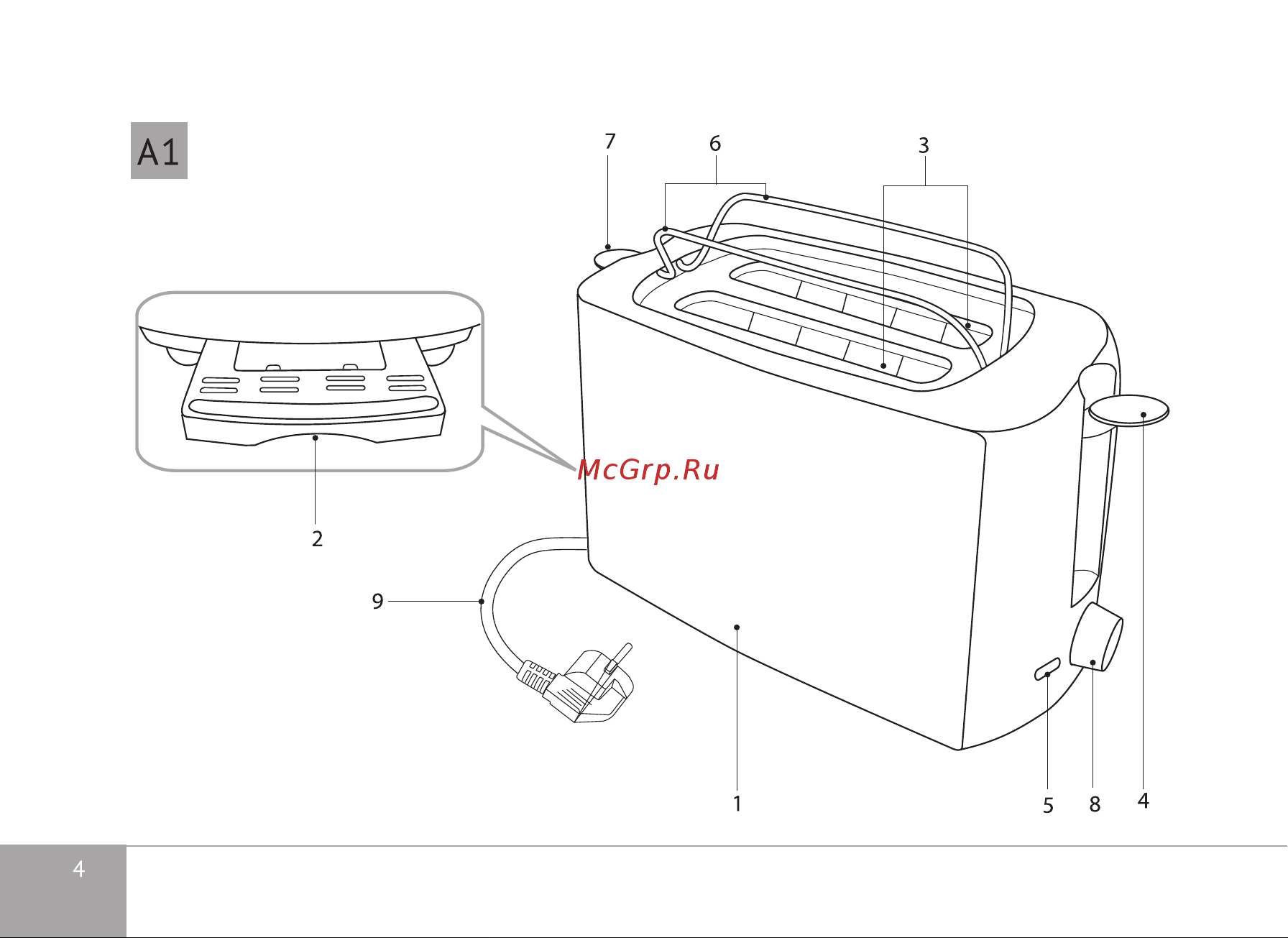 RED Solution RT-411 Руководство по эксплуатации онлайн [4/24] 808386