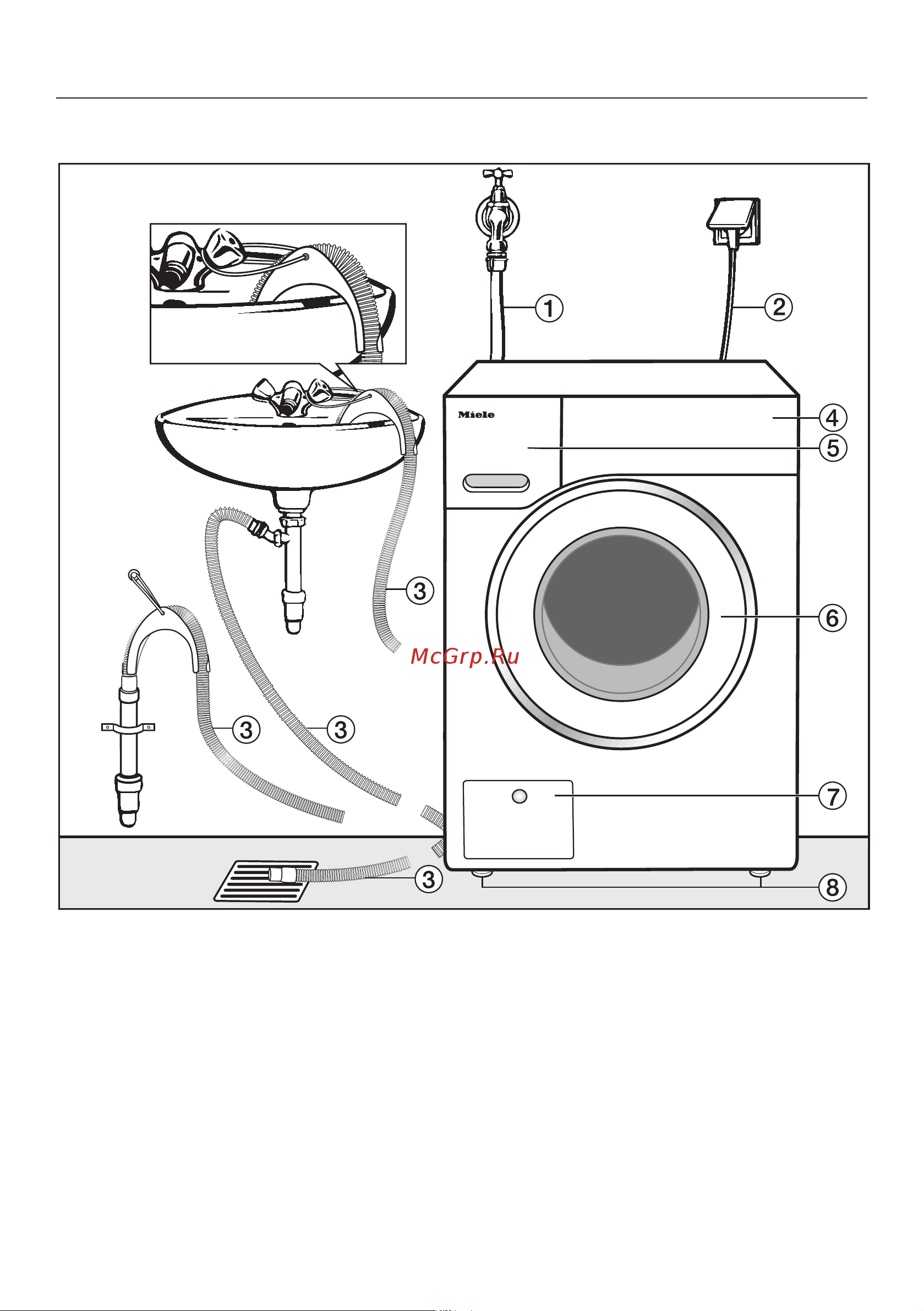 Miele WWD 020 WCS 8kg [59/88] Монтаж