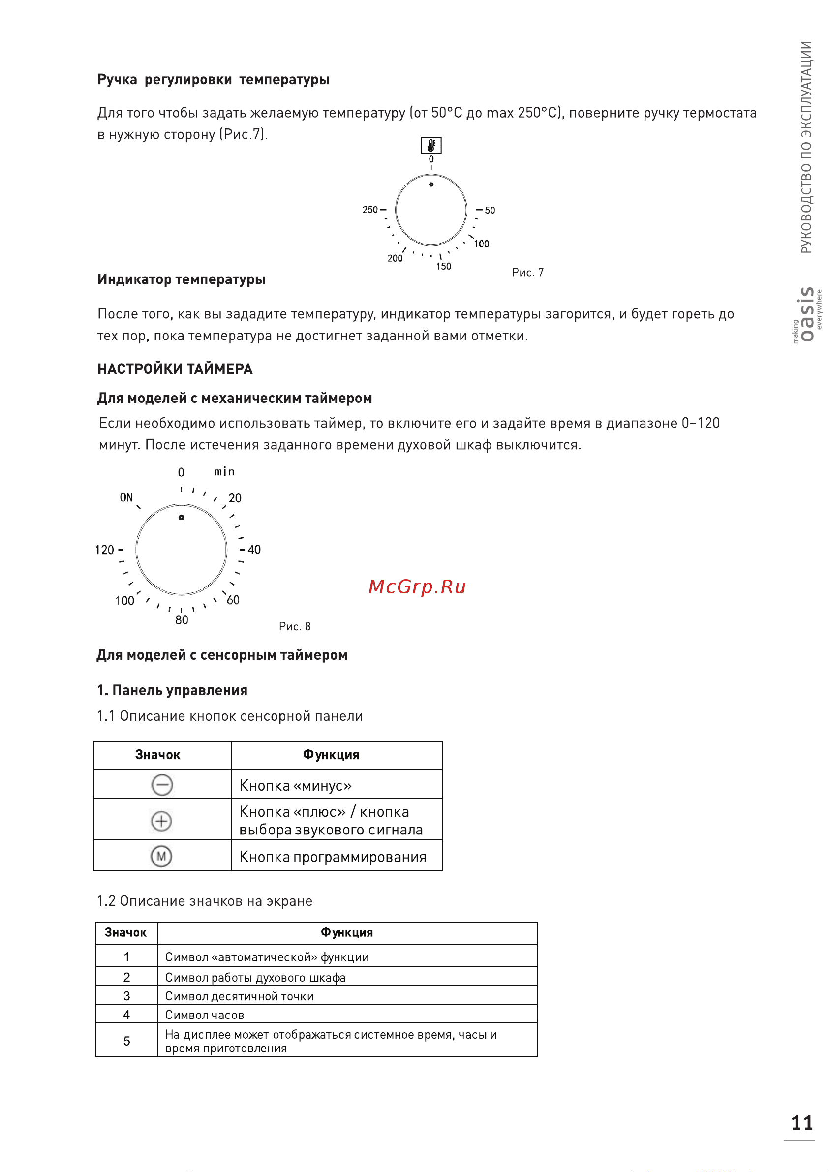 Oasis D-DB6 Руководство по эксплуатации онлайн [11/32] 808442
