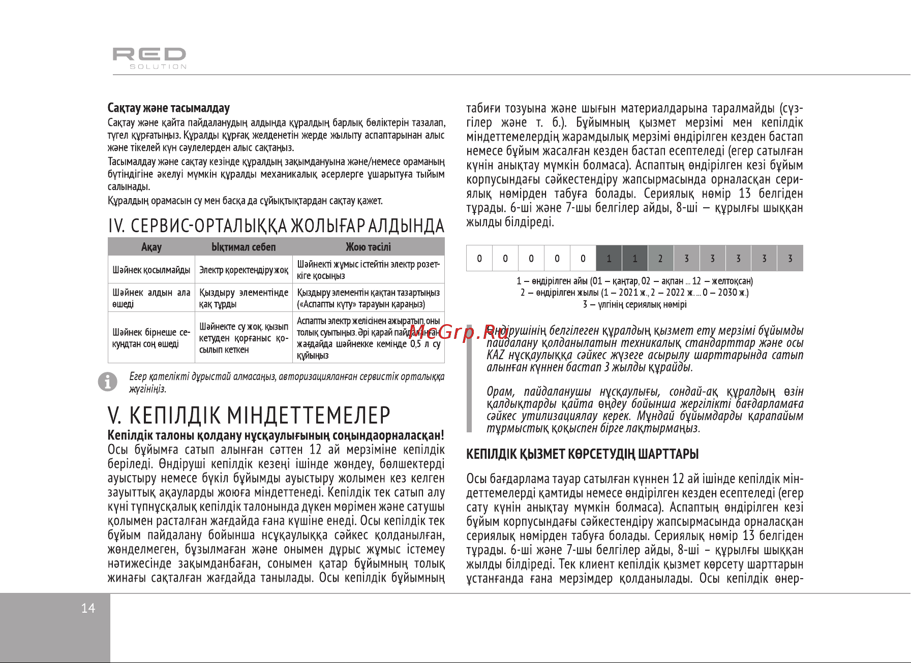 RED Solution RK-M1721 Руководство по эксплуатации онлайн [14/20] 808490