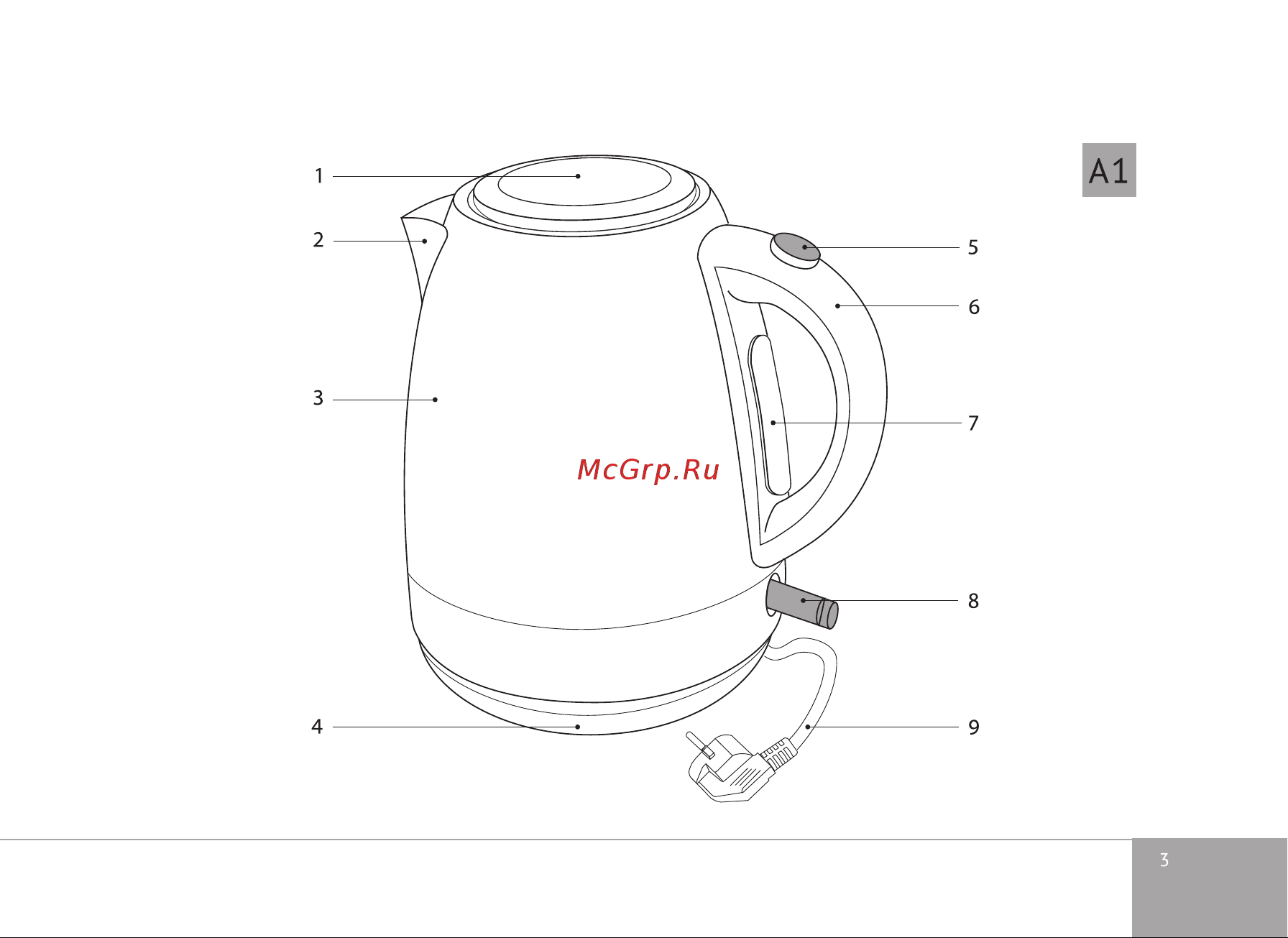 RED Solution RK-M1721 Руководство по эксплуатации онлайн [3/20] 808490