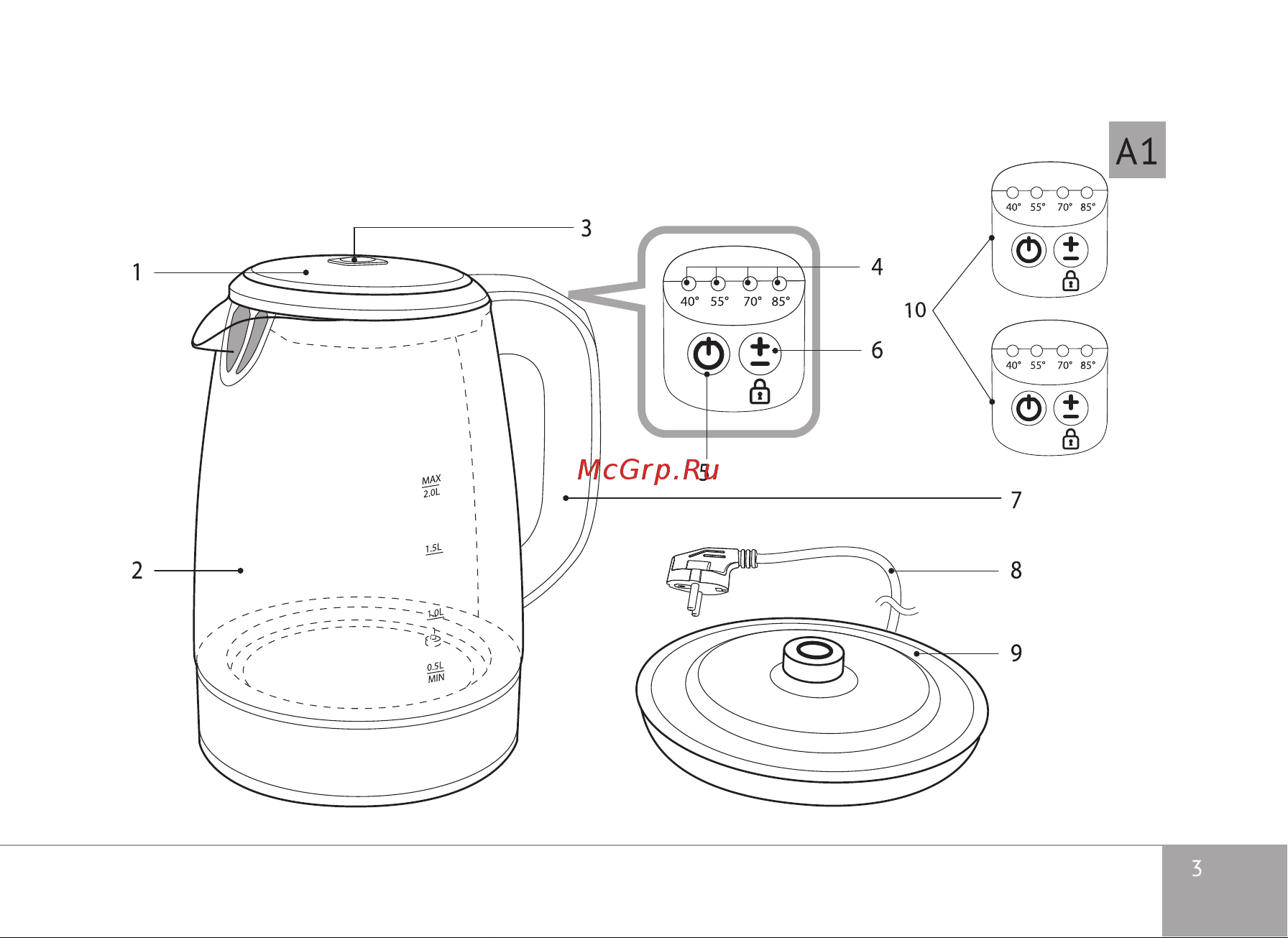 RED Solution SkyKettle RK-G200S Руководство по эксплуатации онлайн [3/28] 808491