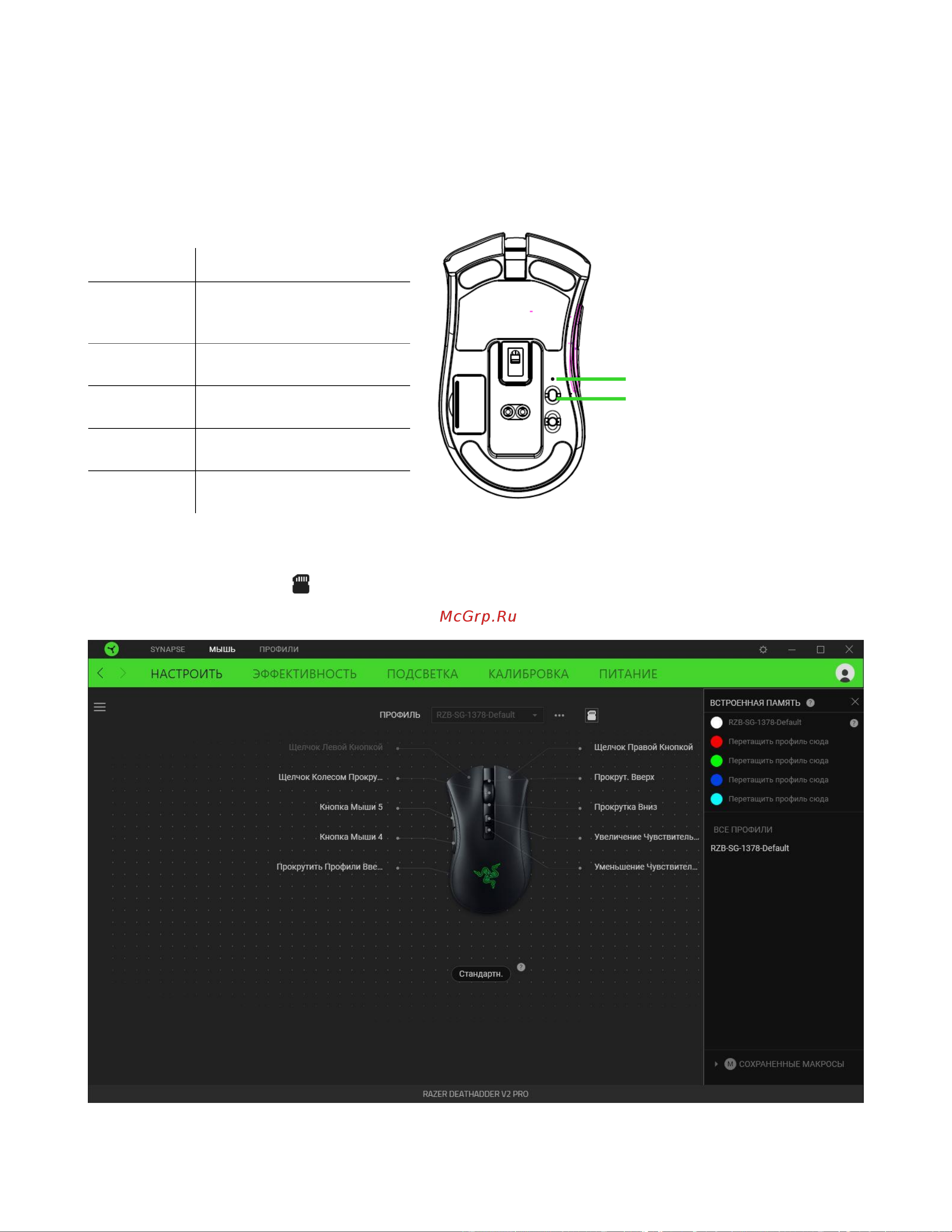 Razer Death Adder V2 Pro Genshin Impact Ed. (RZ01-03350 Руководство по эксплуатации онлайн [17/39] 808526