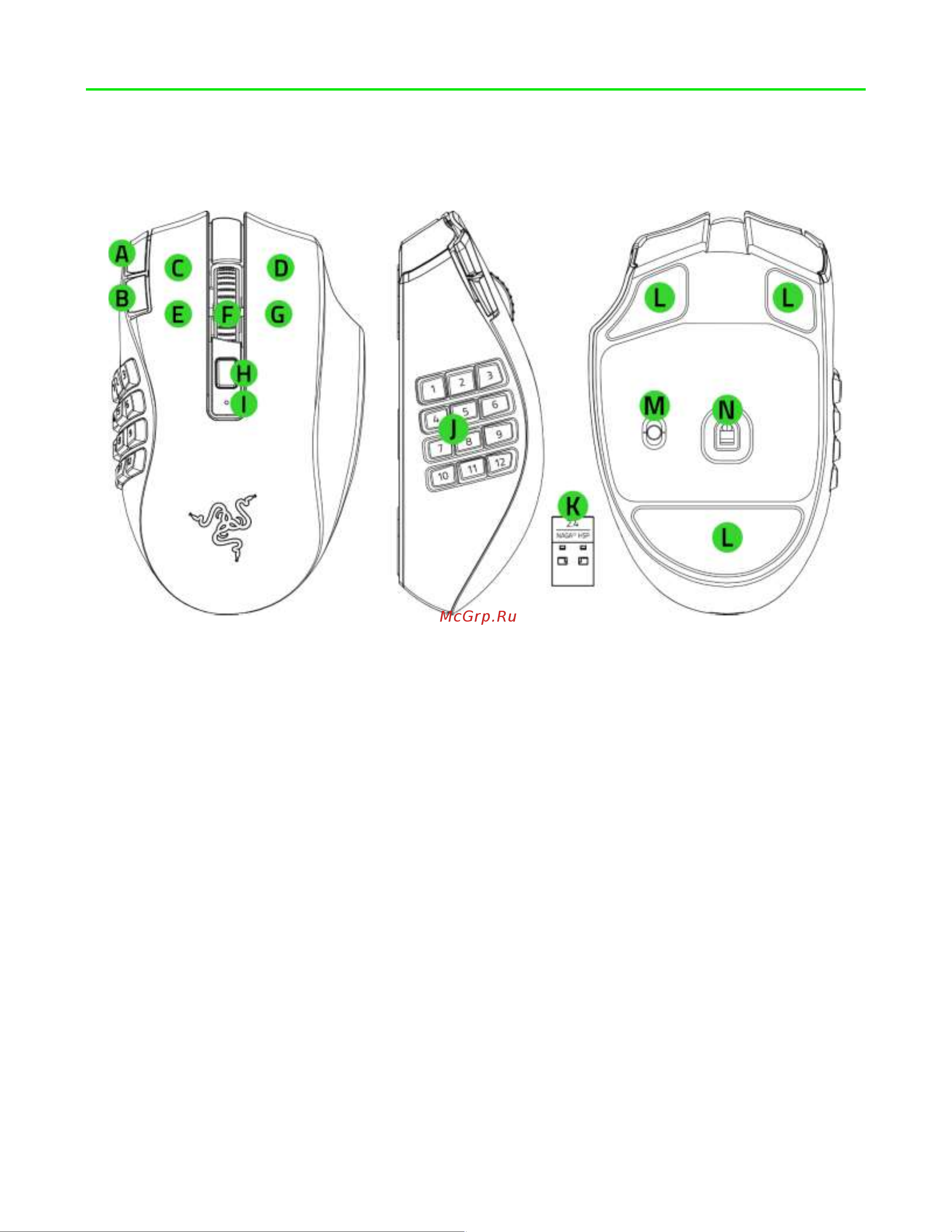 Razer Naga V2 HyperSpeed (RZ01-03600100-R3G1) [4/34] Содержимое комплекта