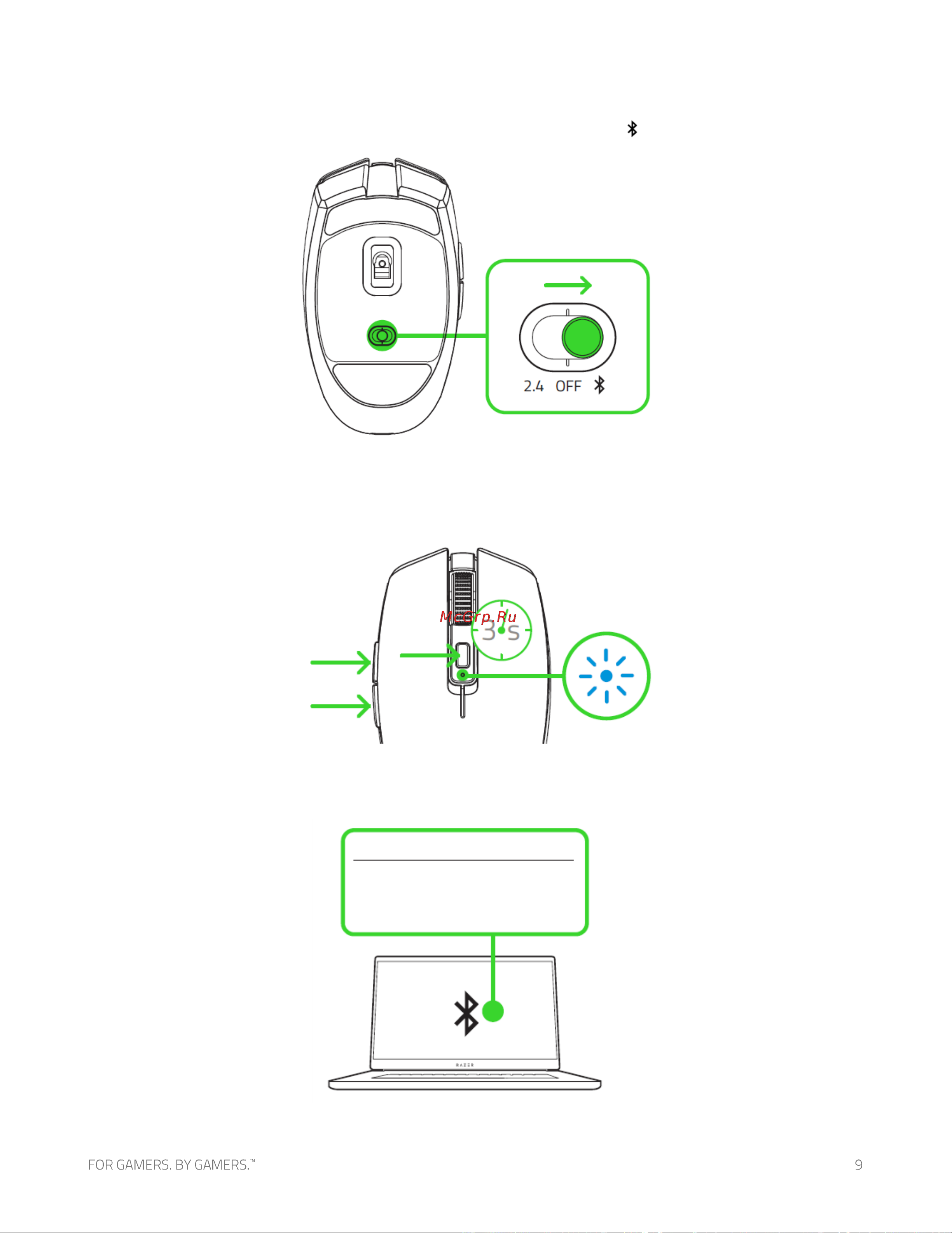 Razer Orochi V2 Quartz Ed. (RZ01-04620100-R3G1) Руководство по эксплуатации онлайн [10/34] 808528