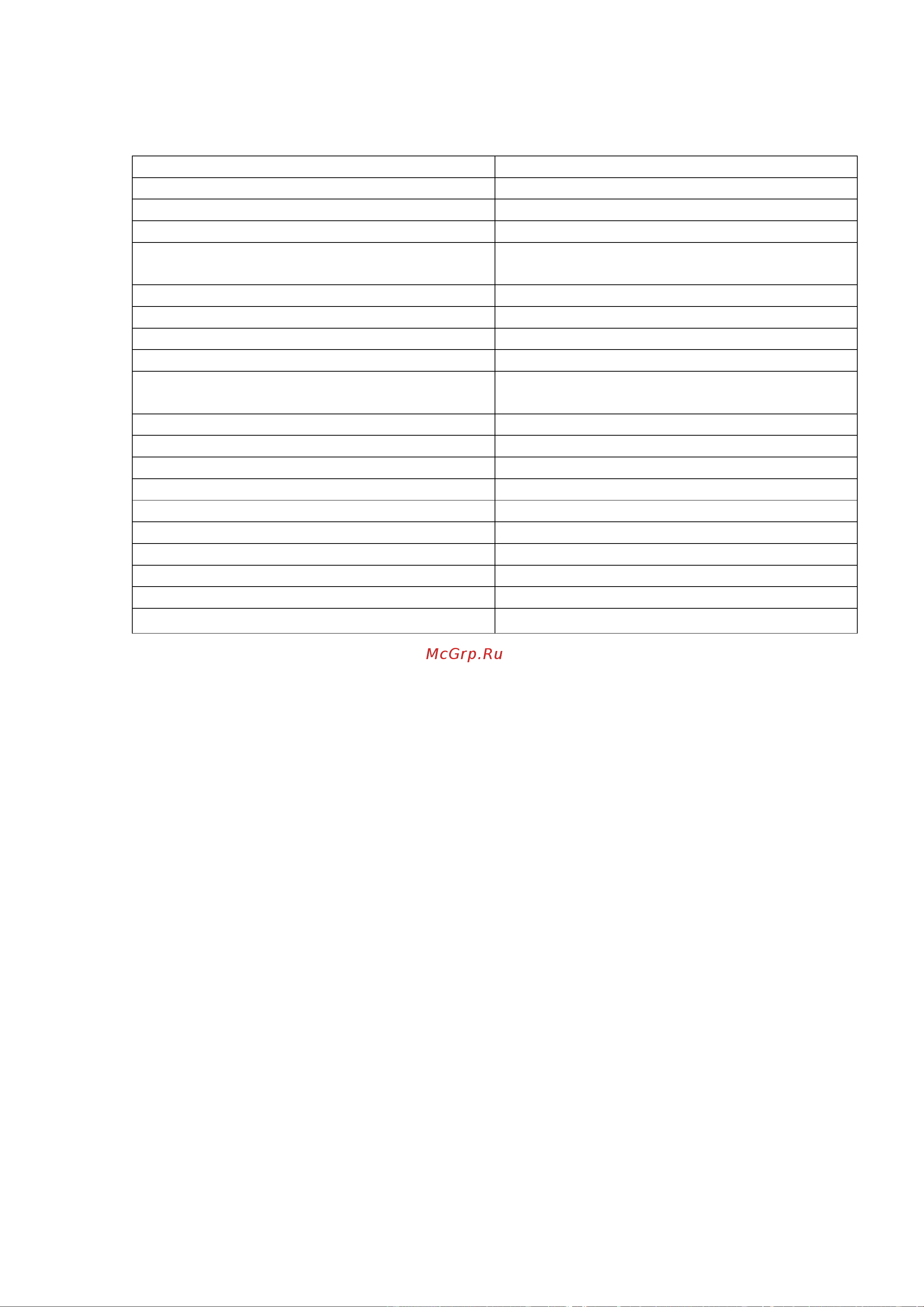 Ascoli A60DWFSD1230W [30/31] Технический паспорт