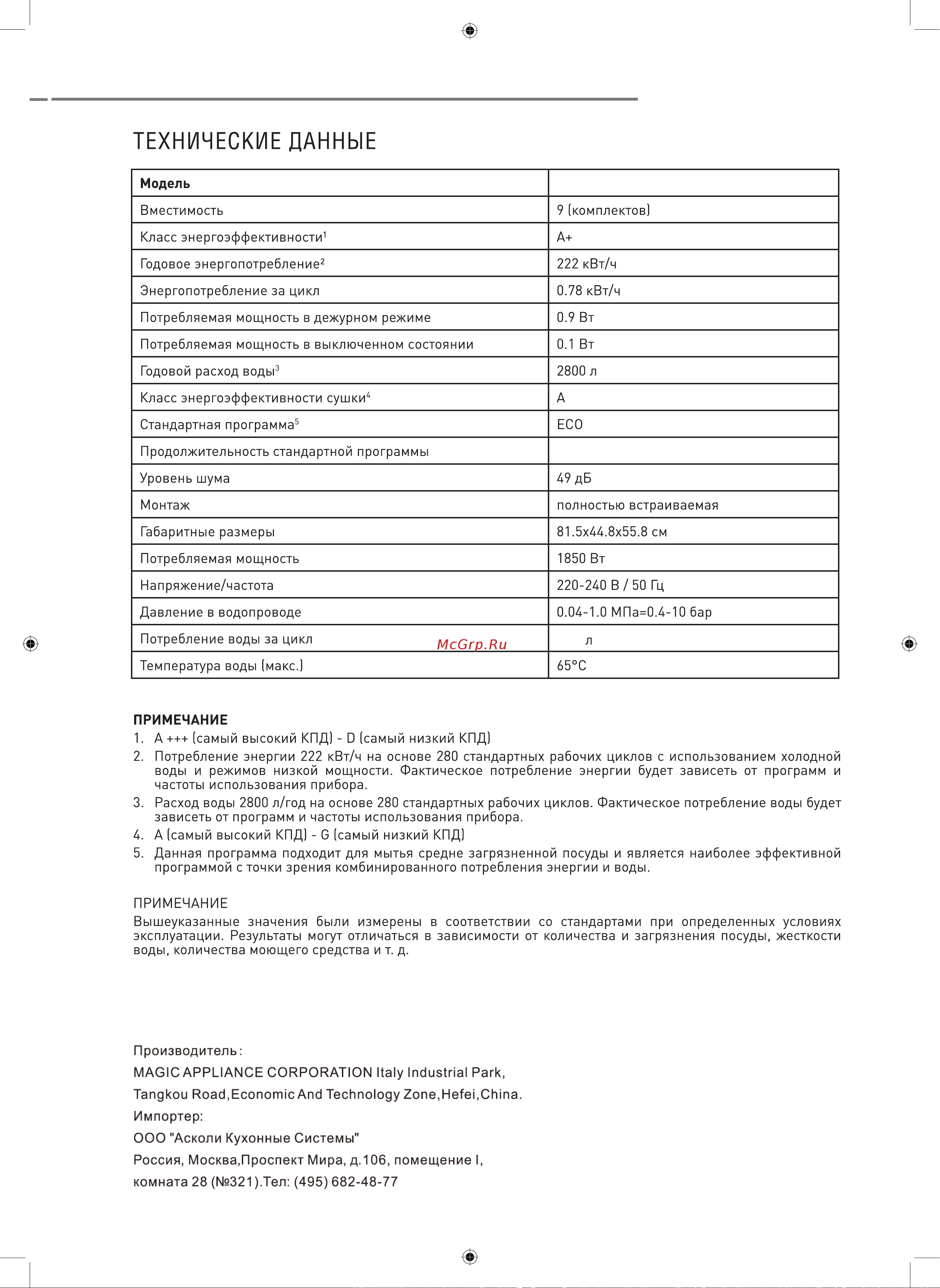Ascoli A45DWFIA950B [20/20] A45dwfia950b