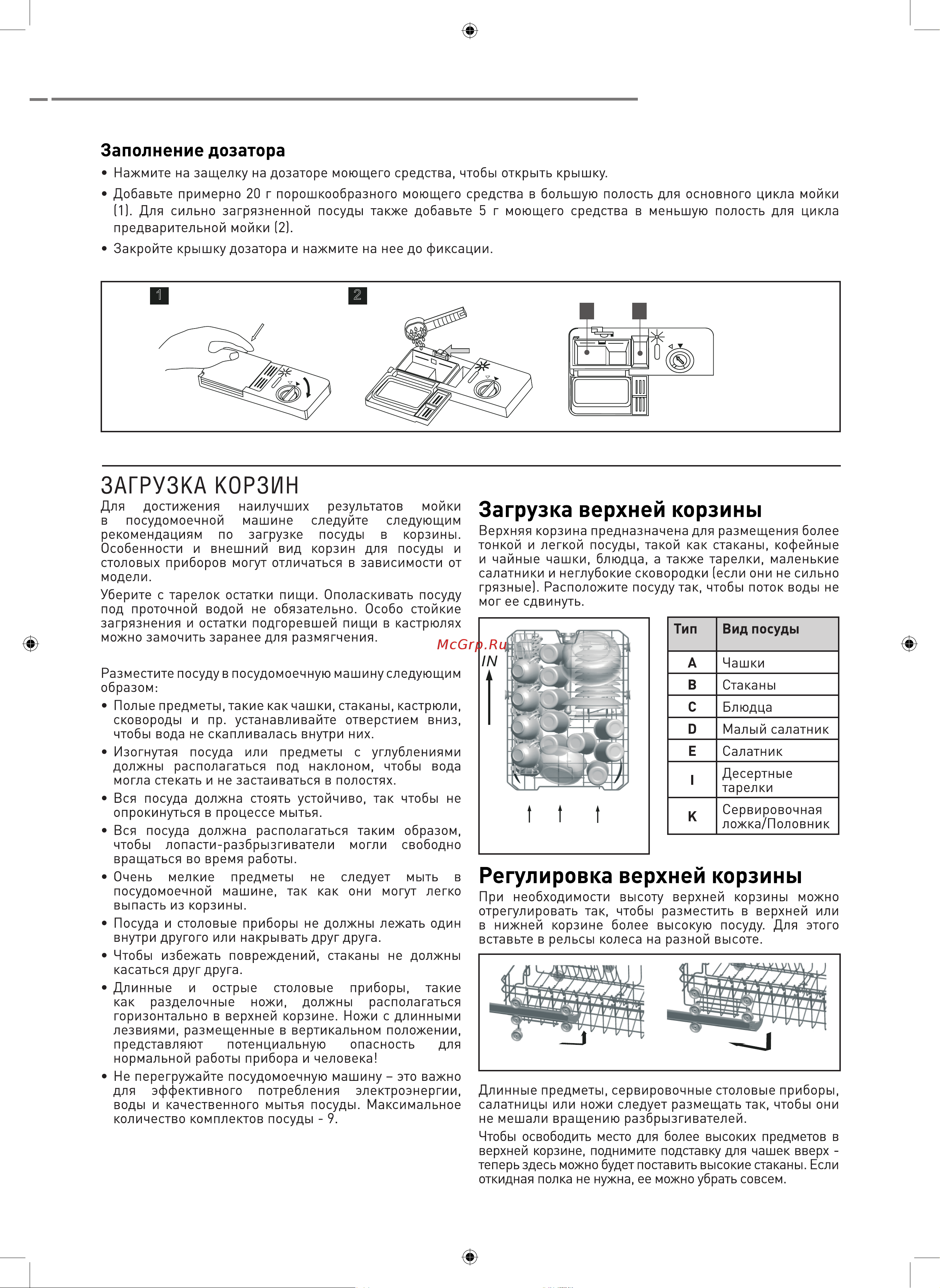 Ascoli A45DWFIA950B [8/20] Инструкция по эксплуатации
