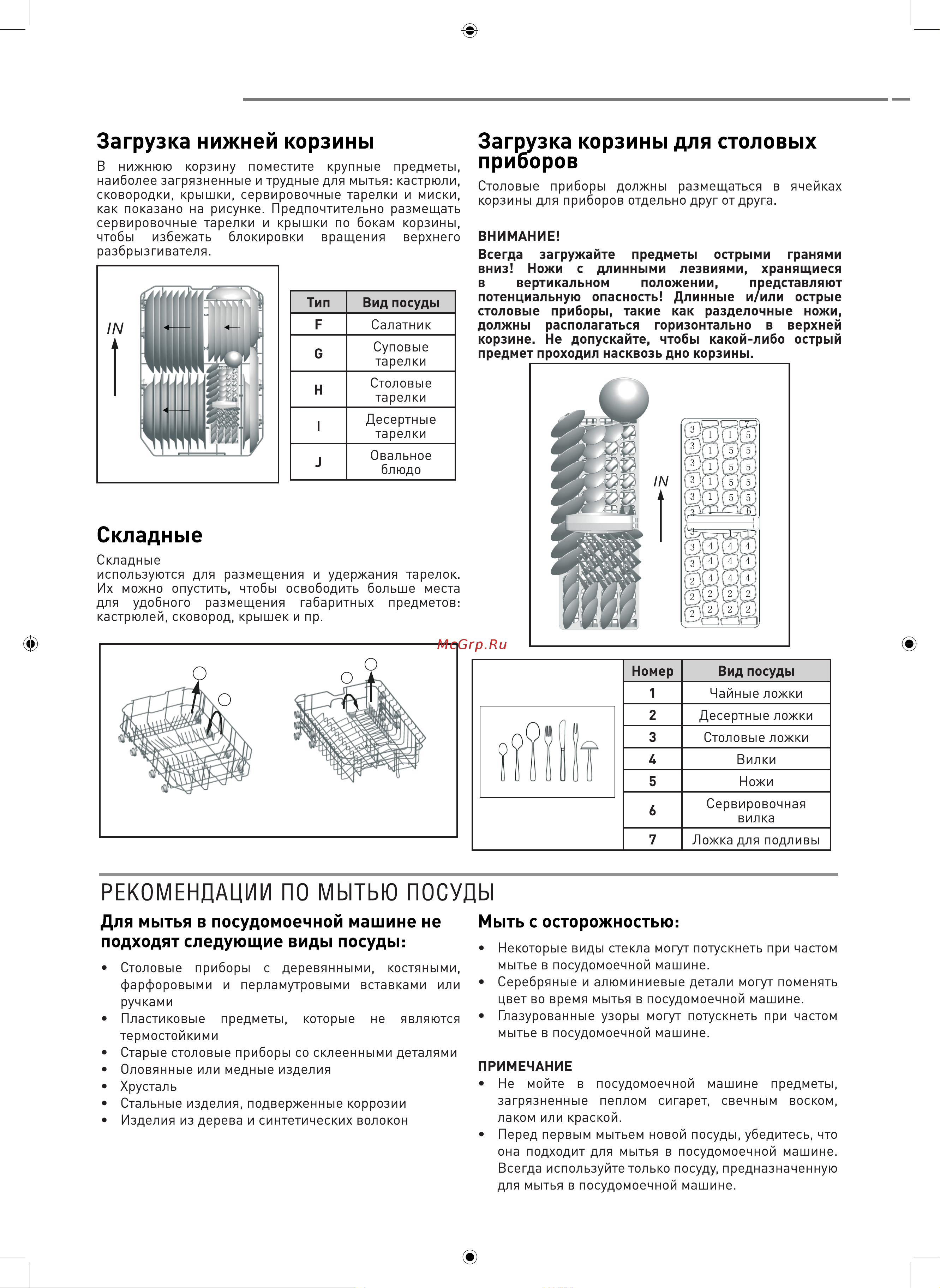Ascoli A45DWFIA950B [9/20] Разделители