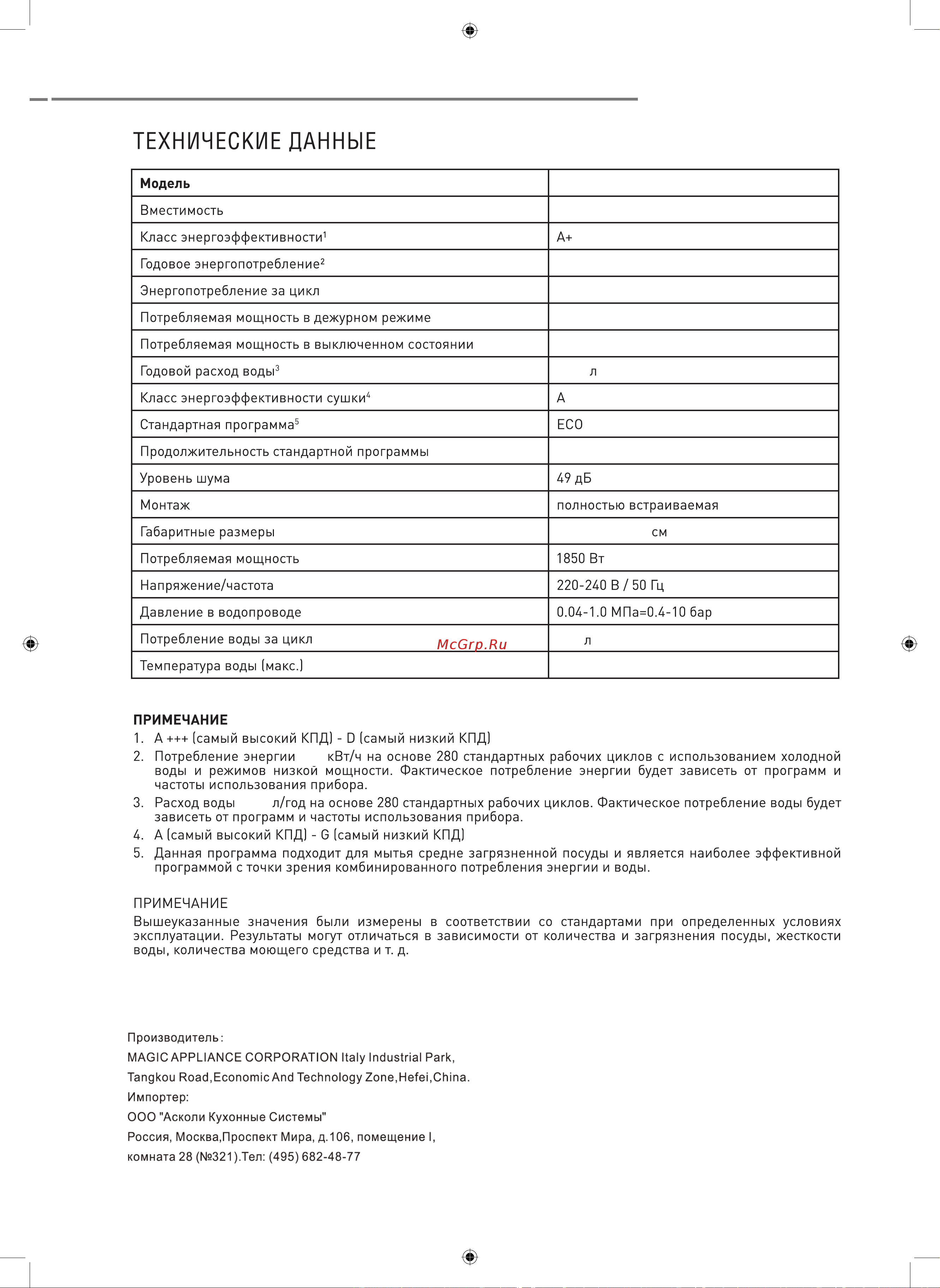 Ascoli A60DWFIA1250B [20/20] A60dwfia1250b