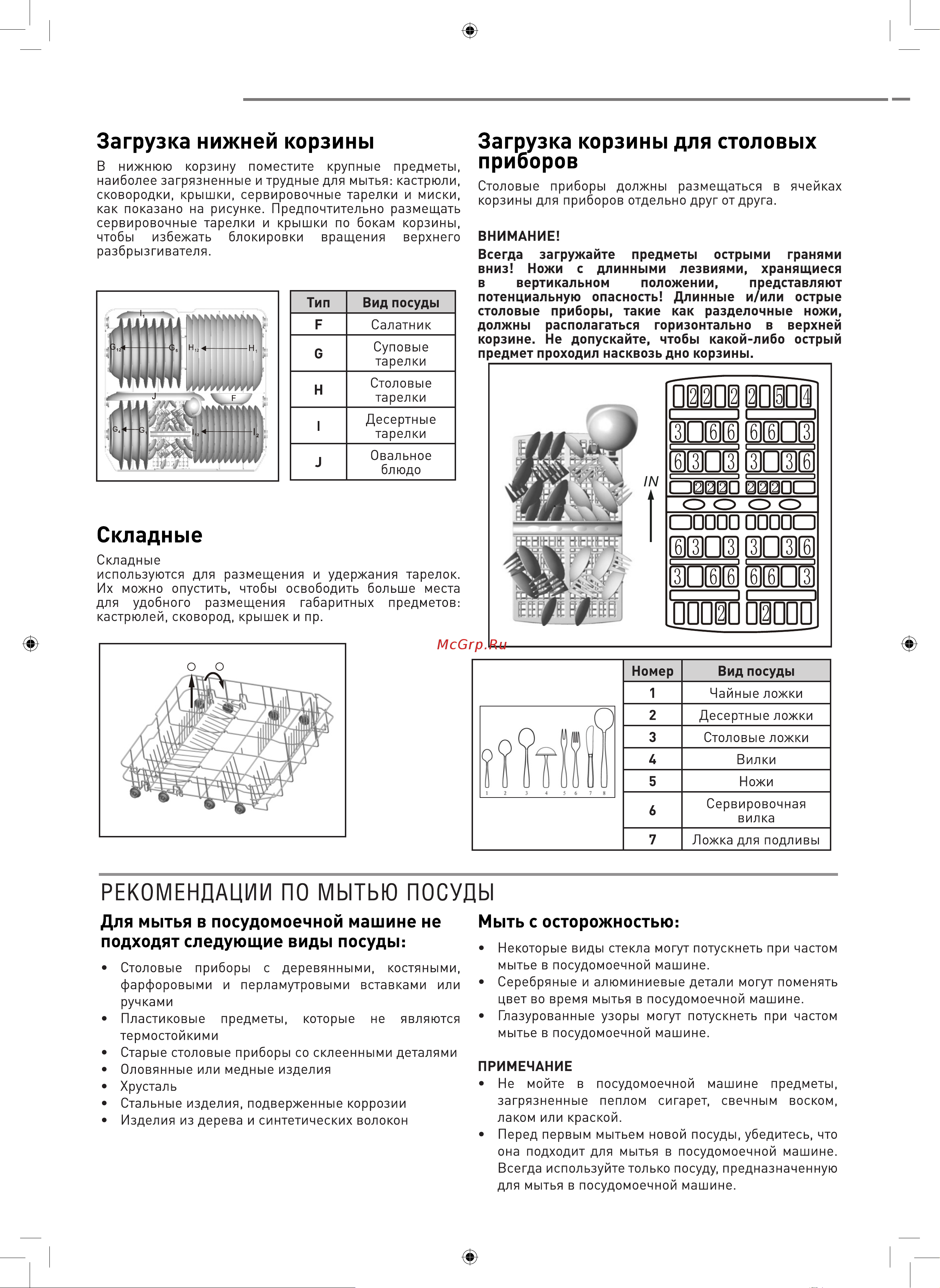 Ascoli A60DWFIA1250B [9/20] Разделители