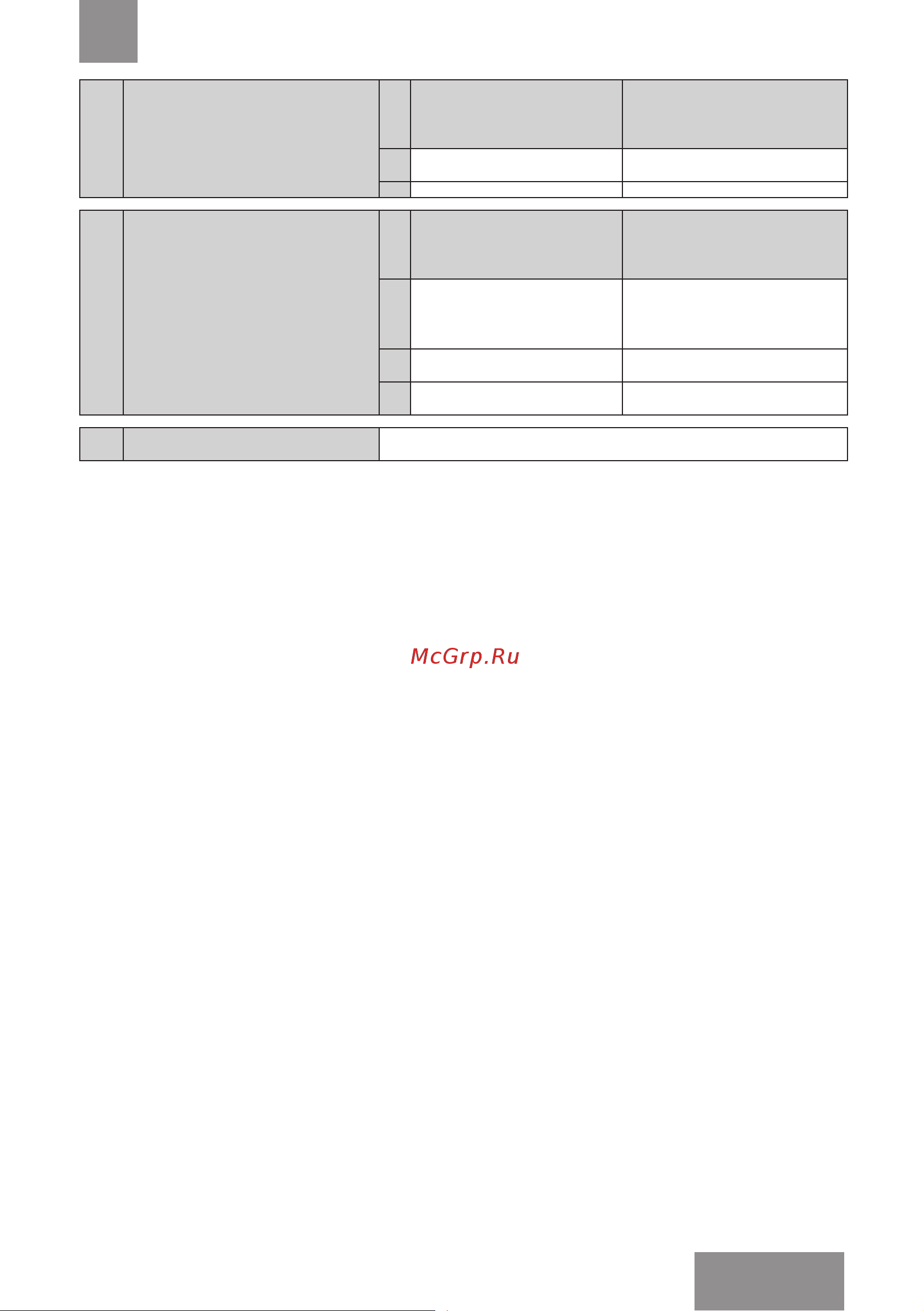 Galaxy LINE GL 2700 7021627000 [45/53] Йогурт