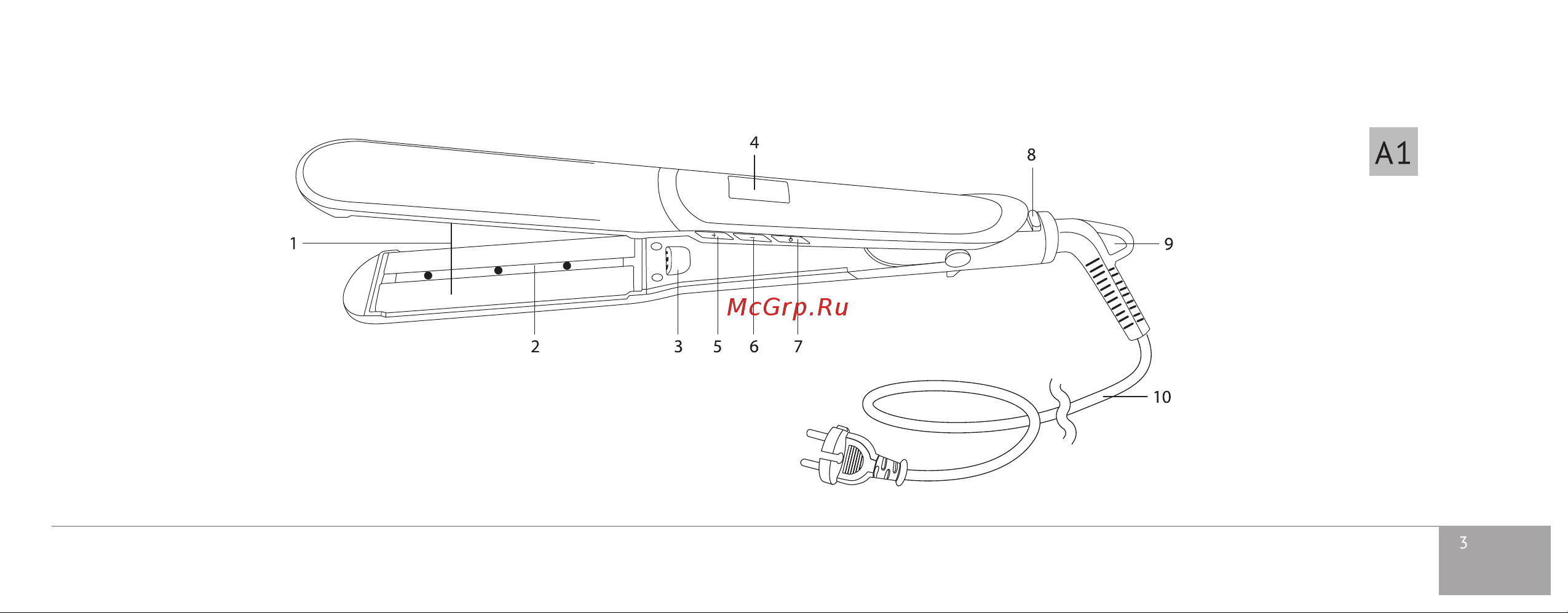 RED Solution RCI-232 Руководство по эксплуатации онлайн [3/28] 808574
