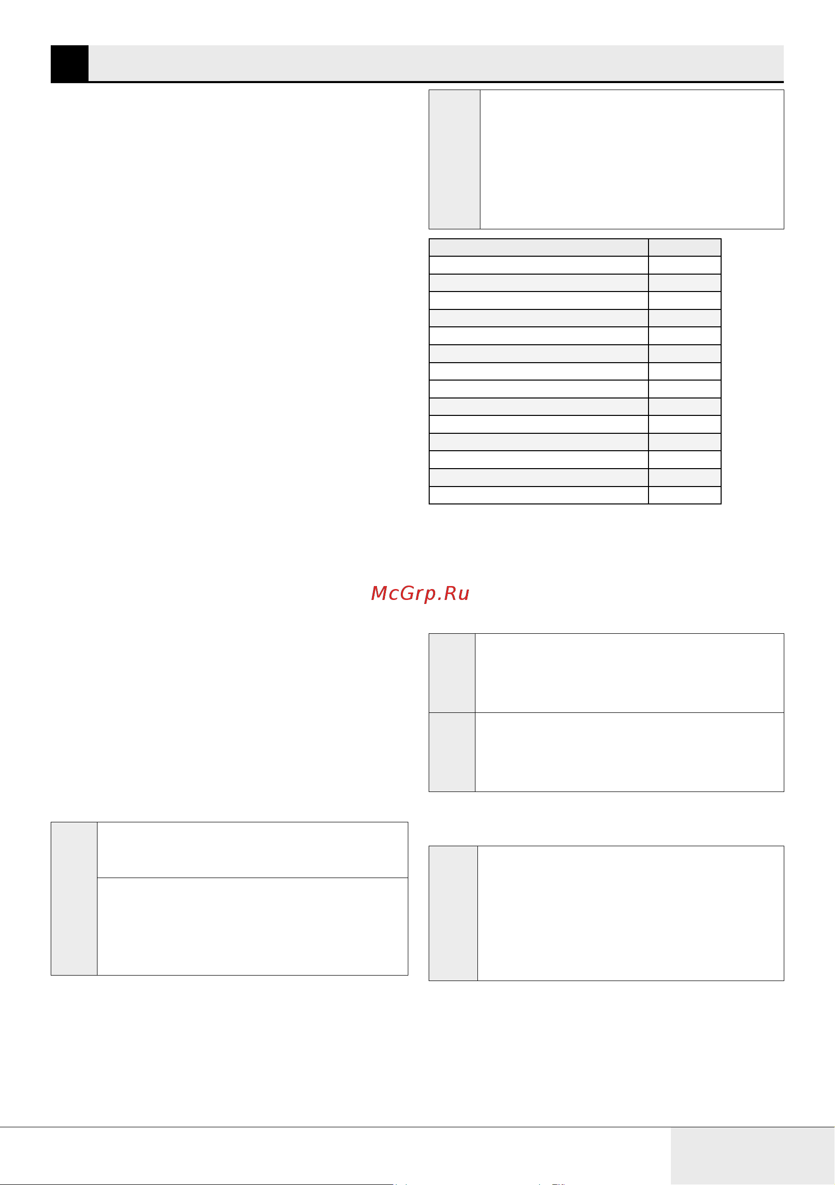 Beko B3WFR56H2W [11/68] Первое включение