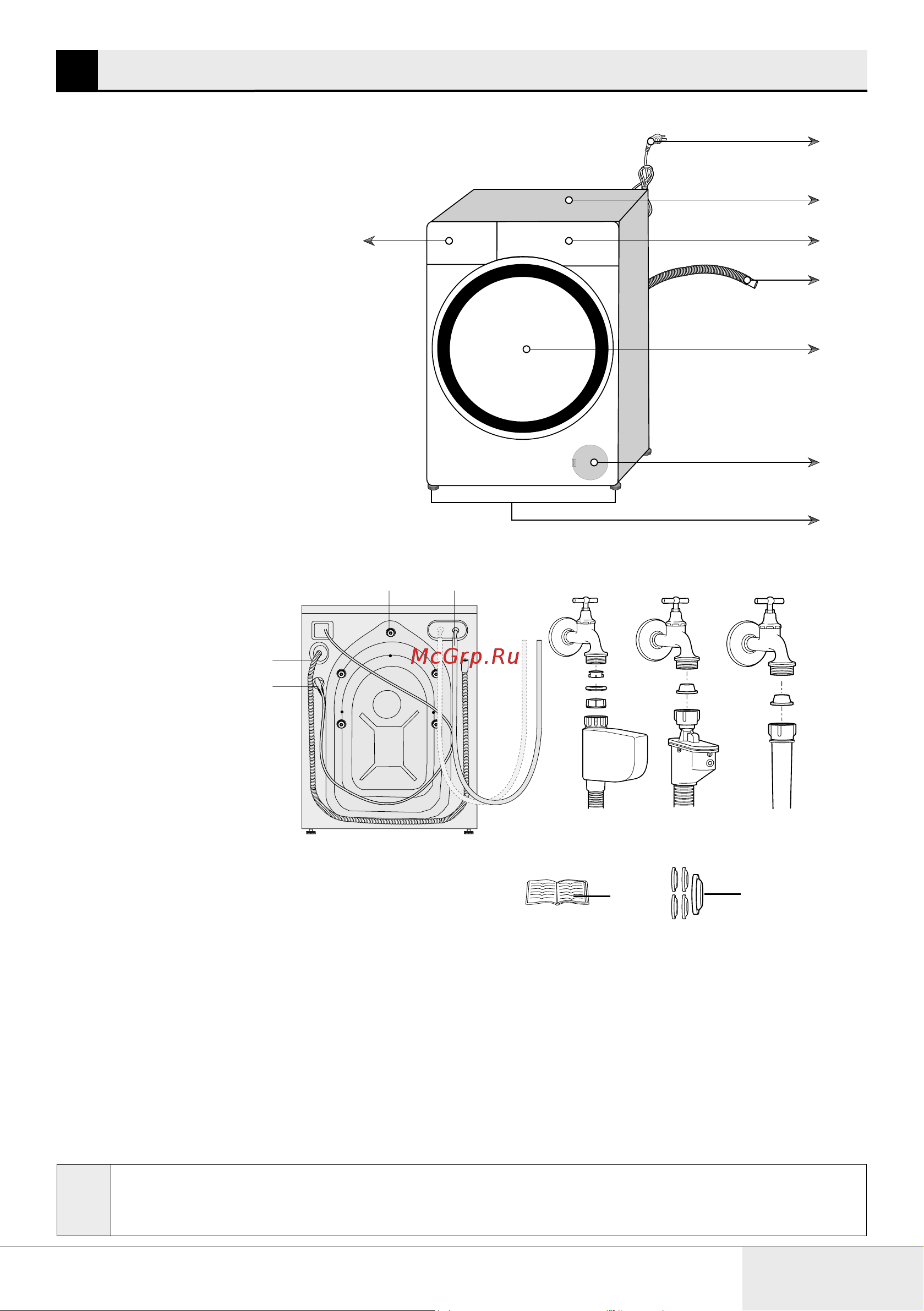Beko B3WFR56H2W [37/68] Кір жуғыш машинаның сипаттамасы