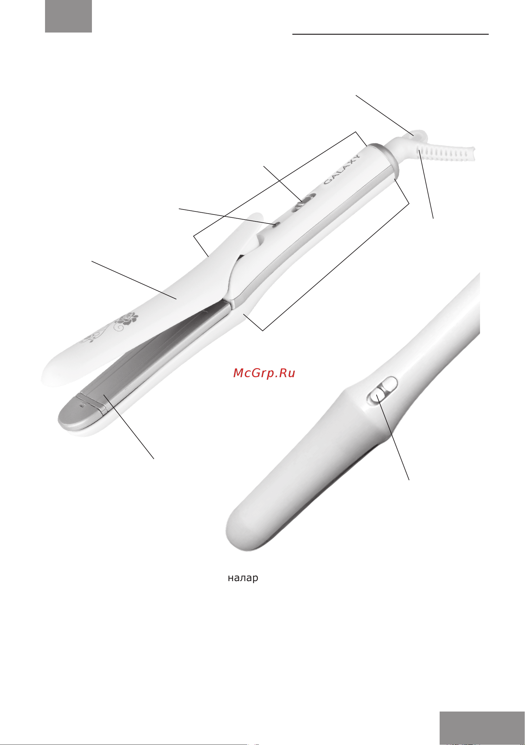 Galaxy Line GL4502 [11/17] Электр құралының атқарымдық элементтері
