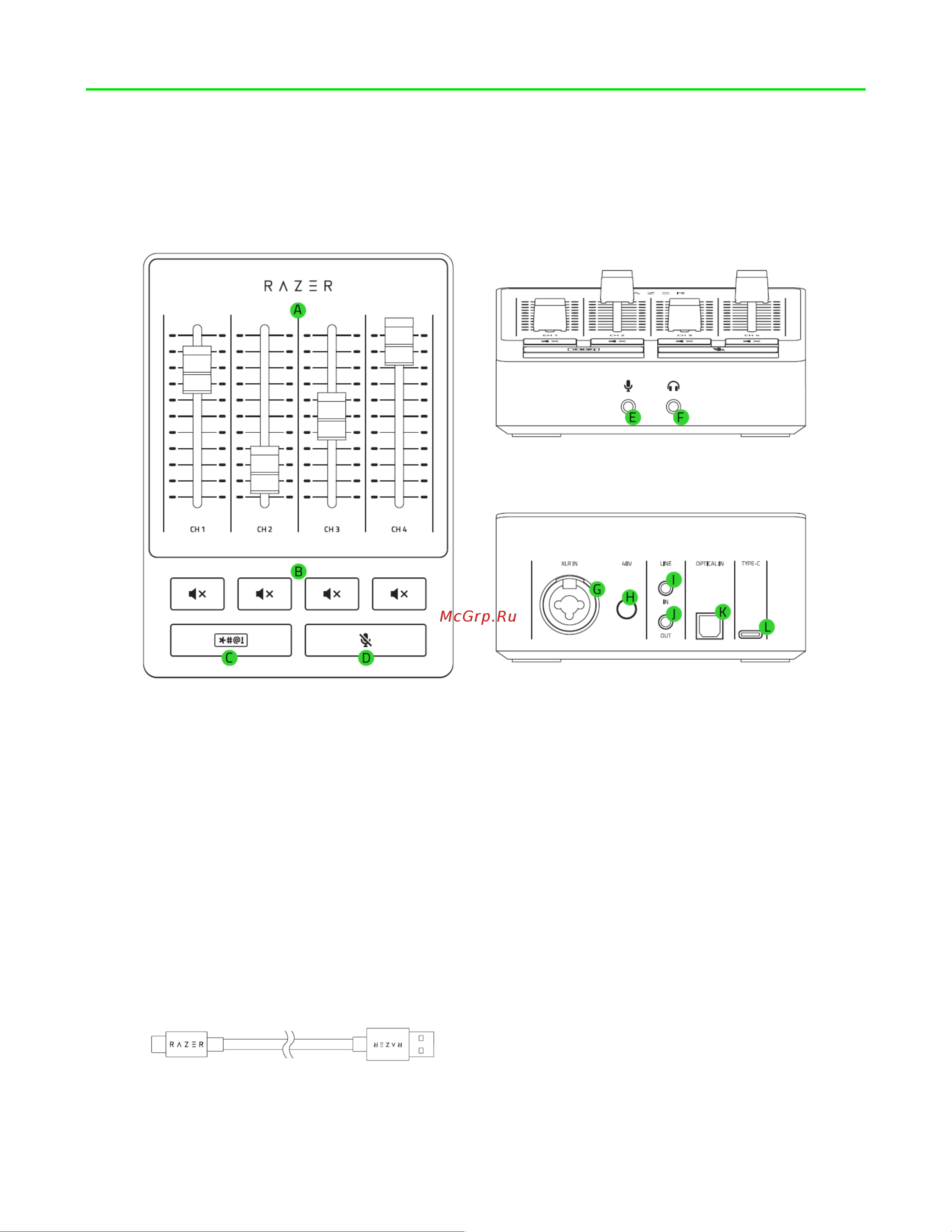 Razer Audio Mixer (RZ19-03860100-R3M1) [4/40] Содержимое комплекта что необходимо