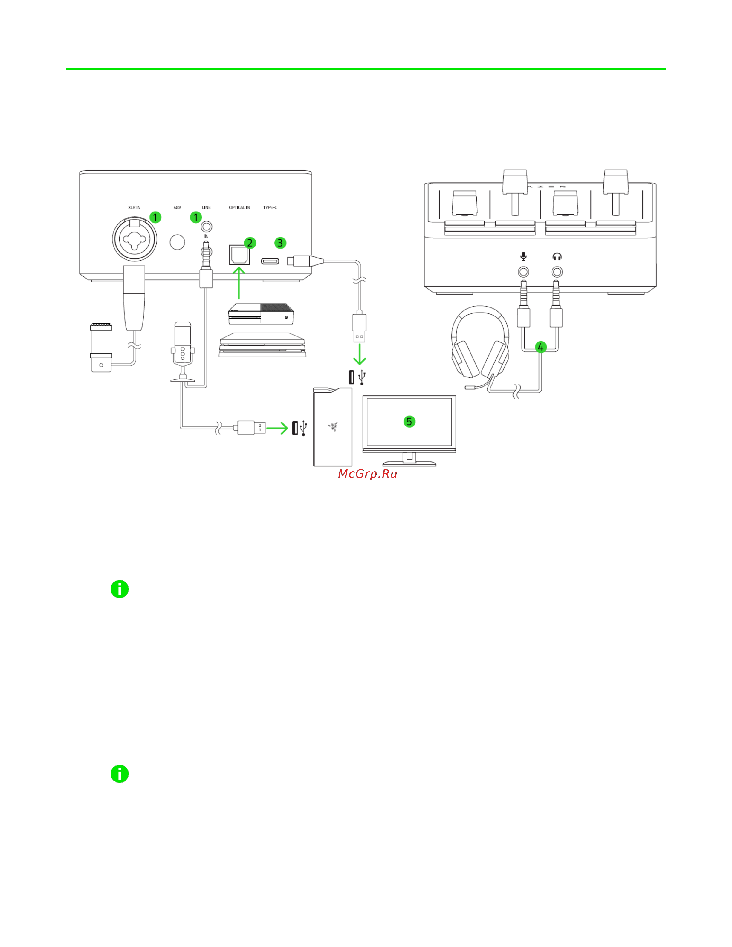 Razer Audio Mixer (RZ19-03860100-R3M1) [9/40] Начало работы