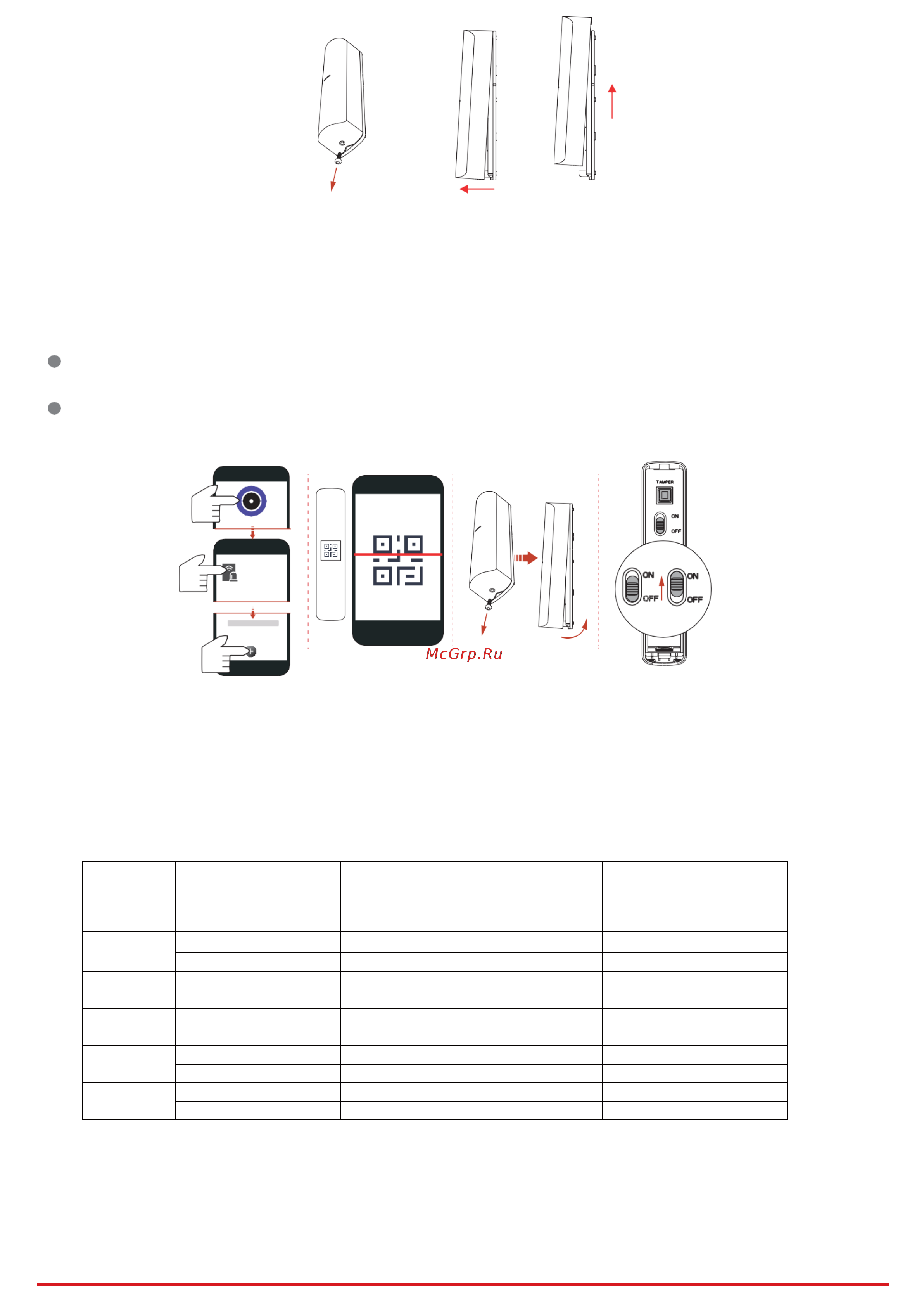 Hikvision DS-PDMC-EG2-WE [2/5] Подключение питания