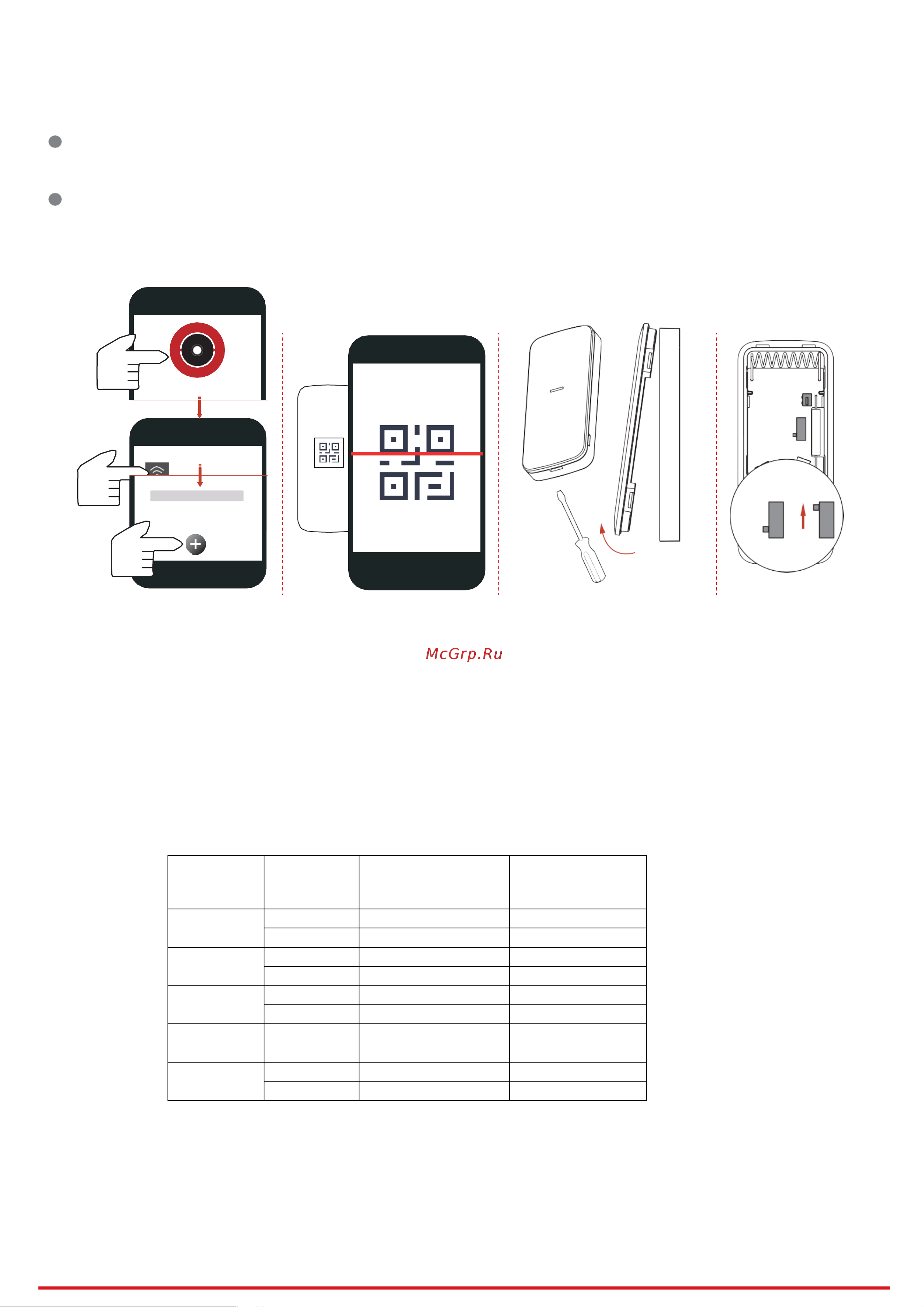 Hikvision DS-PDMCS-EG2-WE [2/5] Диагностика