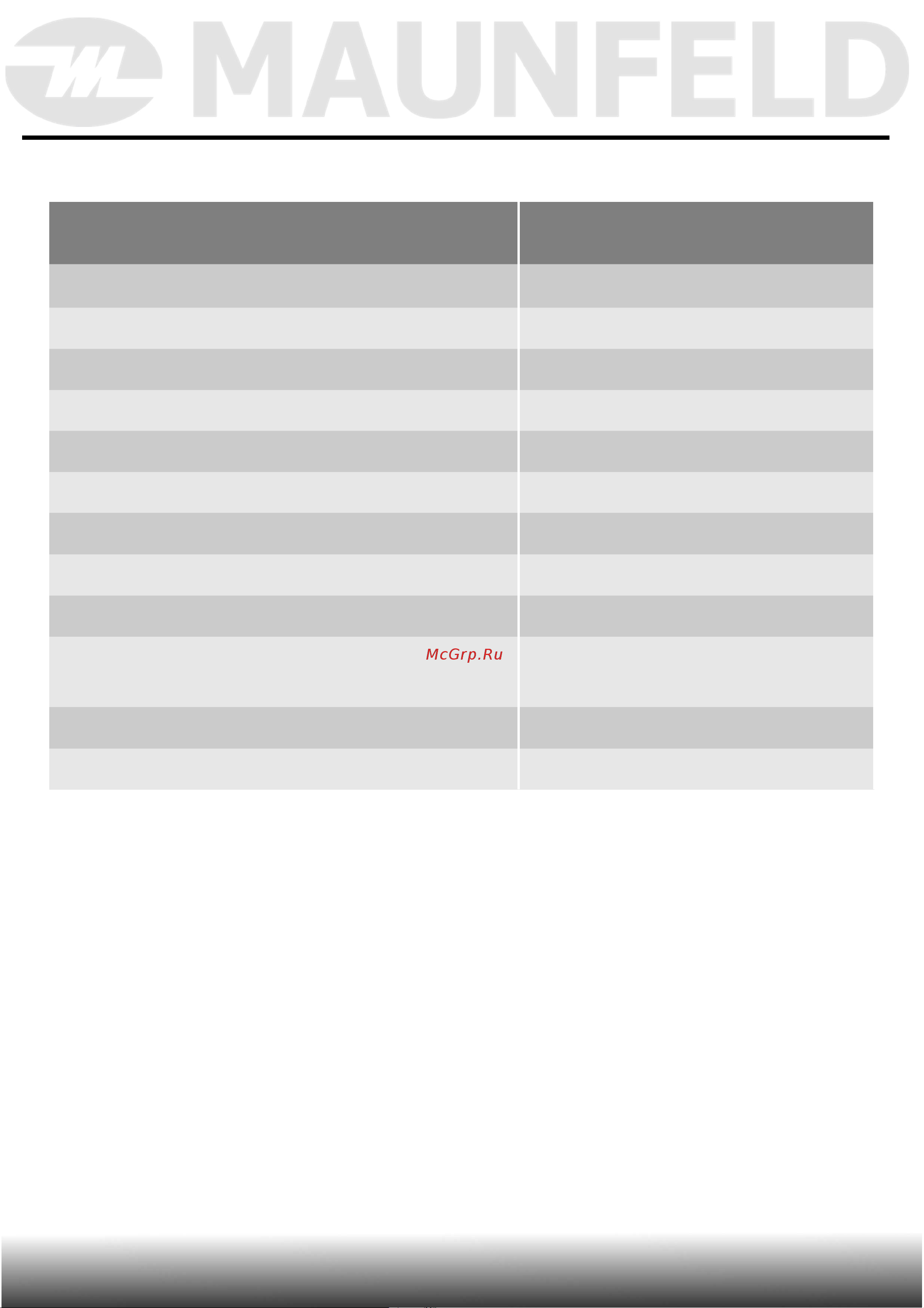 Maunfeld MFWM127WH051 [9/48] Описание прибора