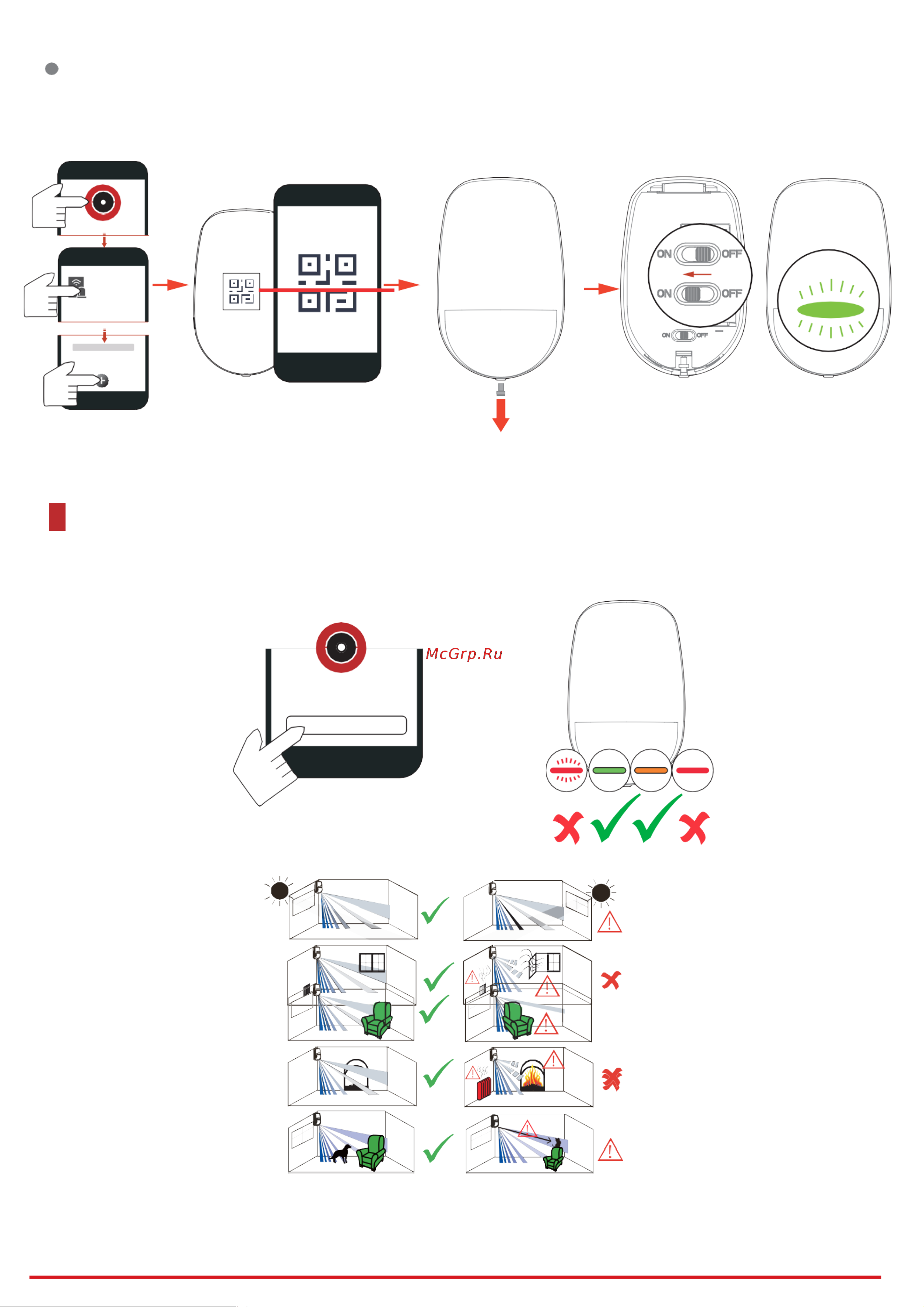 Hikvision DS-PDP15P-EG2-WE [2/7] Установка