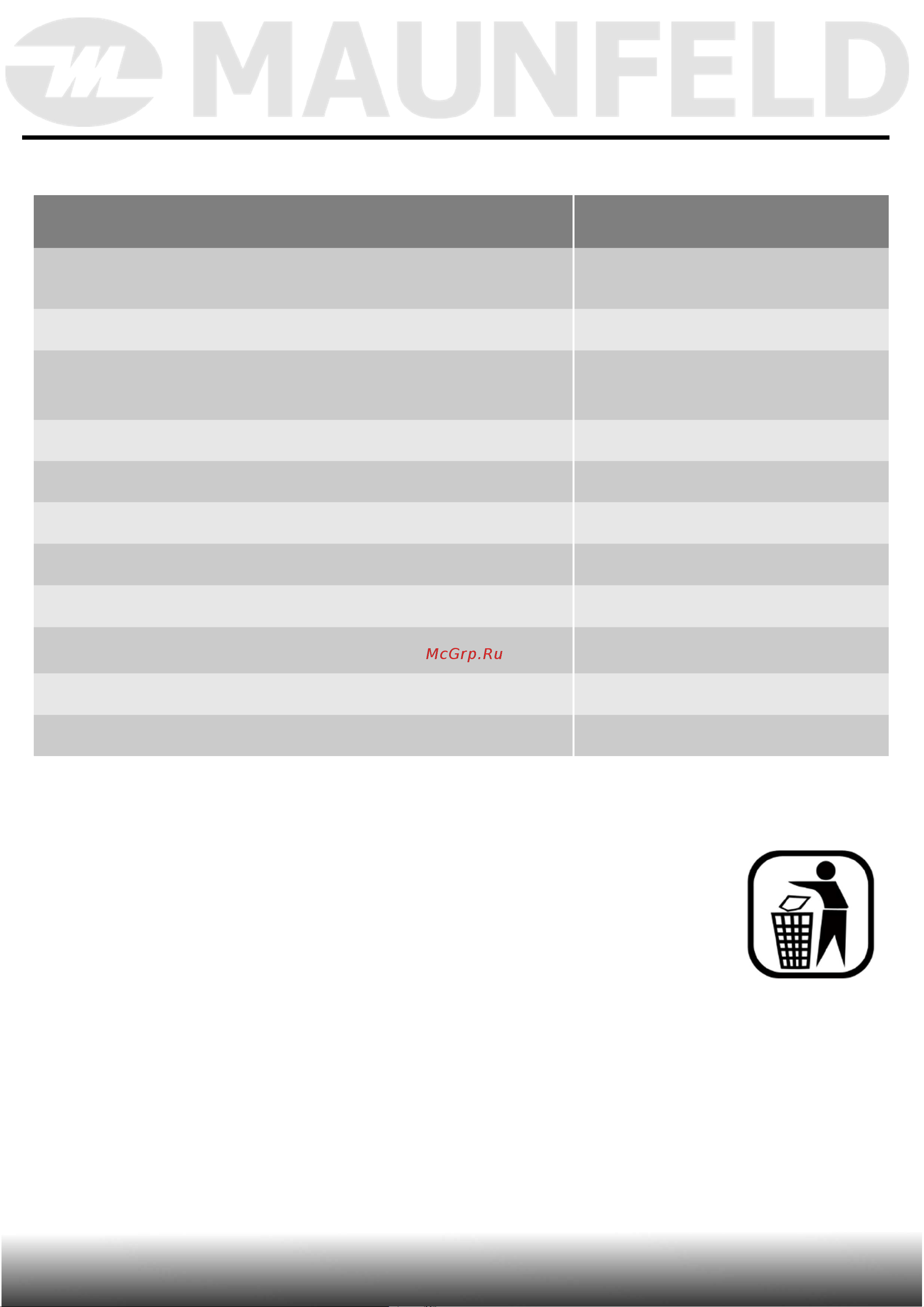 Maunfeld MFWM106WH051D [10/49] Описание прибора