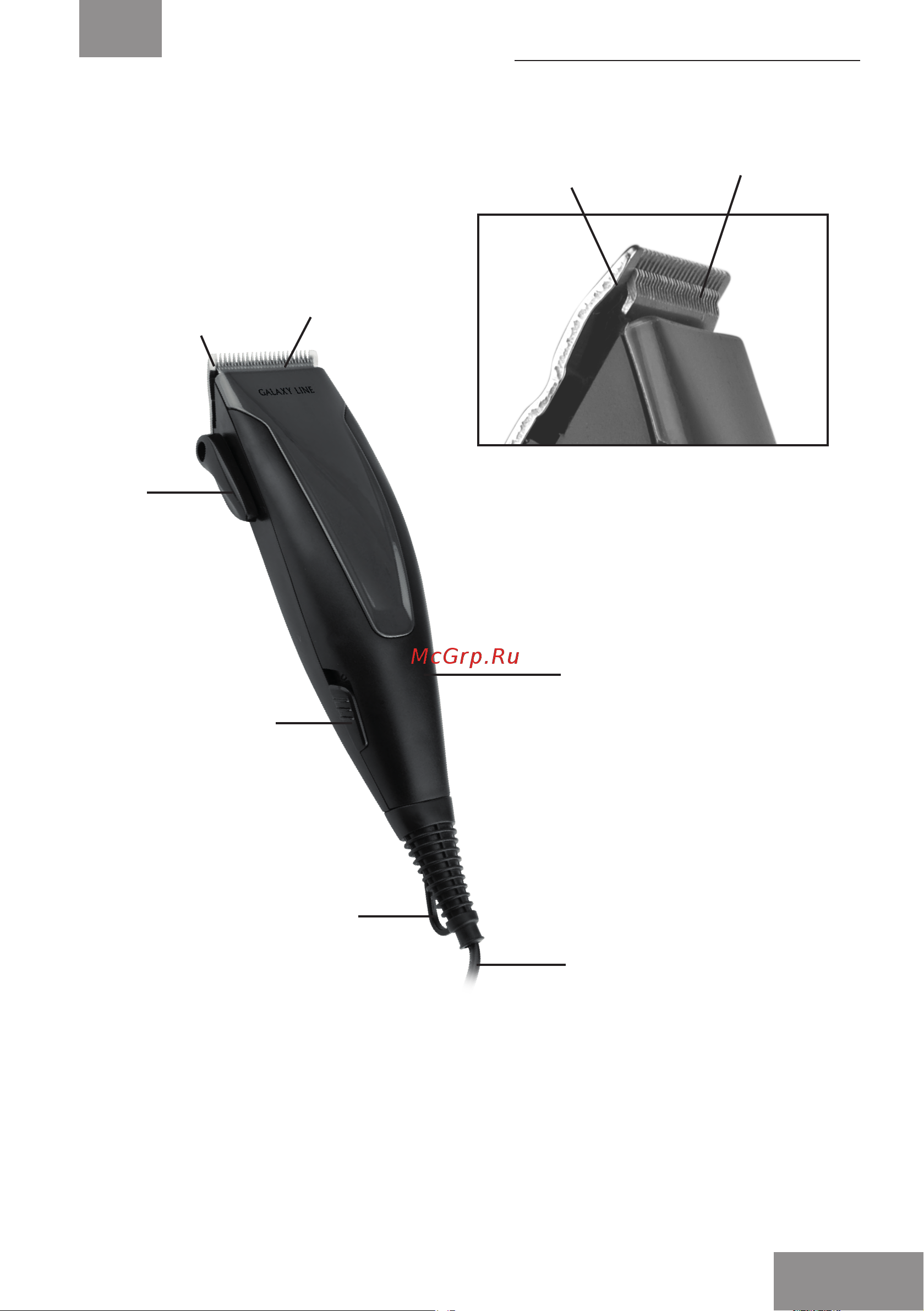 Galaxy Line GL4101 [3/22] Функциональные элементы электроприбора