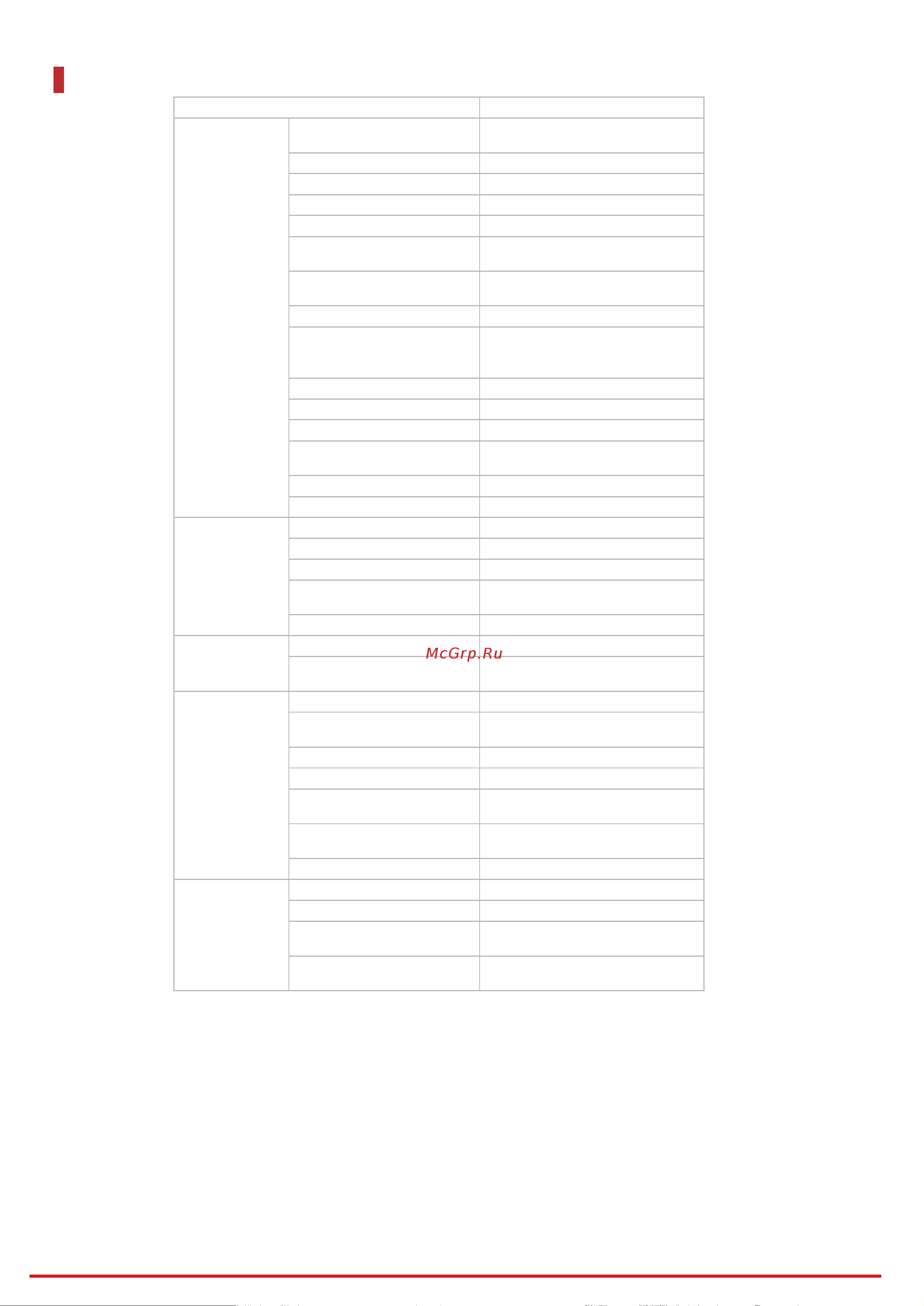 Hikvision DS-PDPG12P-EG2-WE [8/8] Спецификации