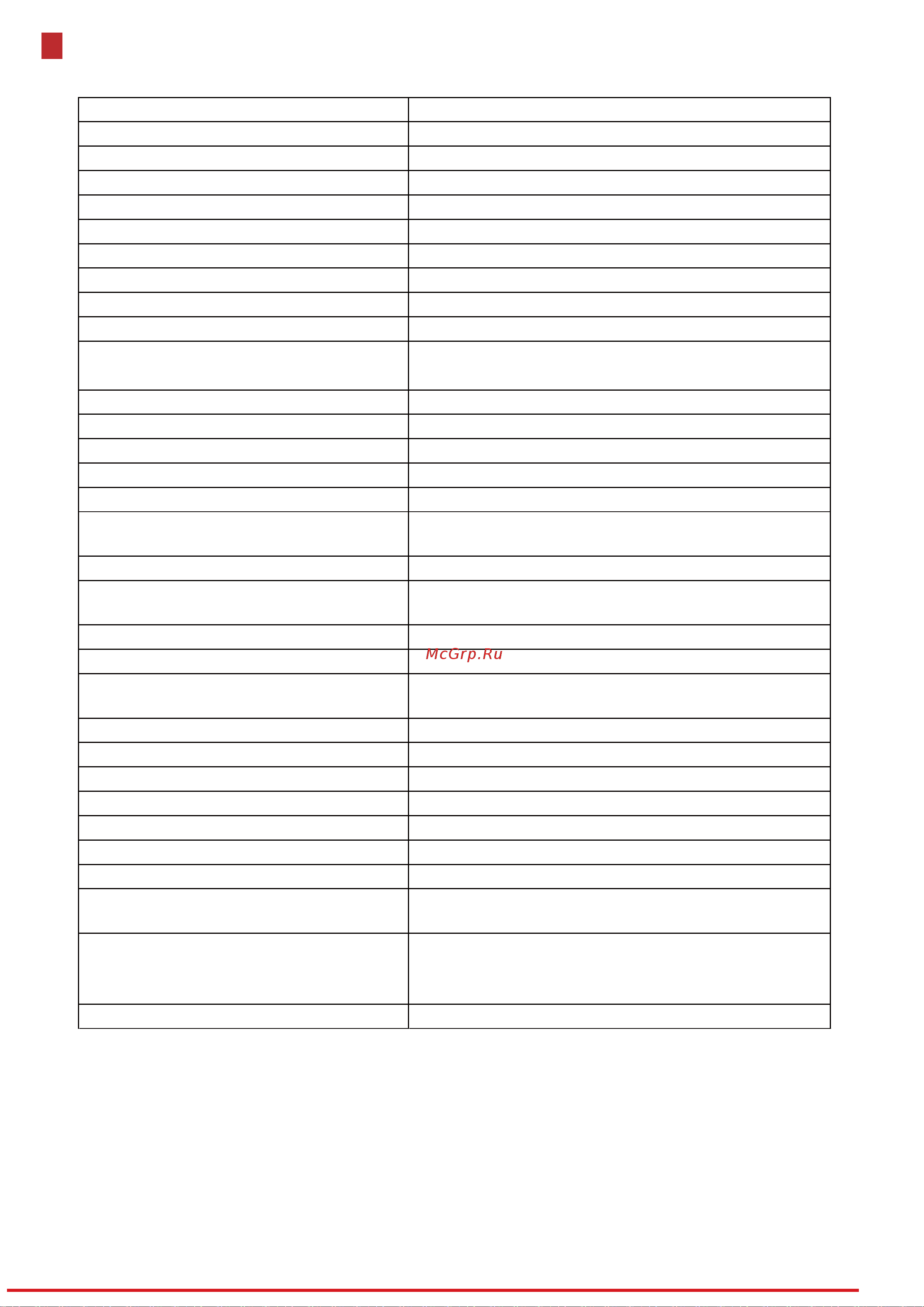 Hikvision DS-PDC15-EG2-WE [7/7] Спецификации