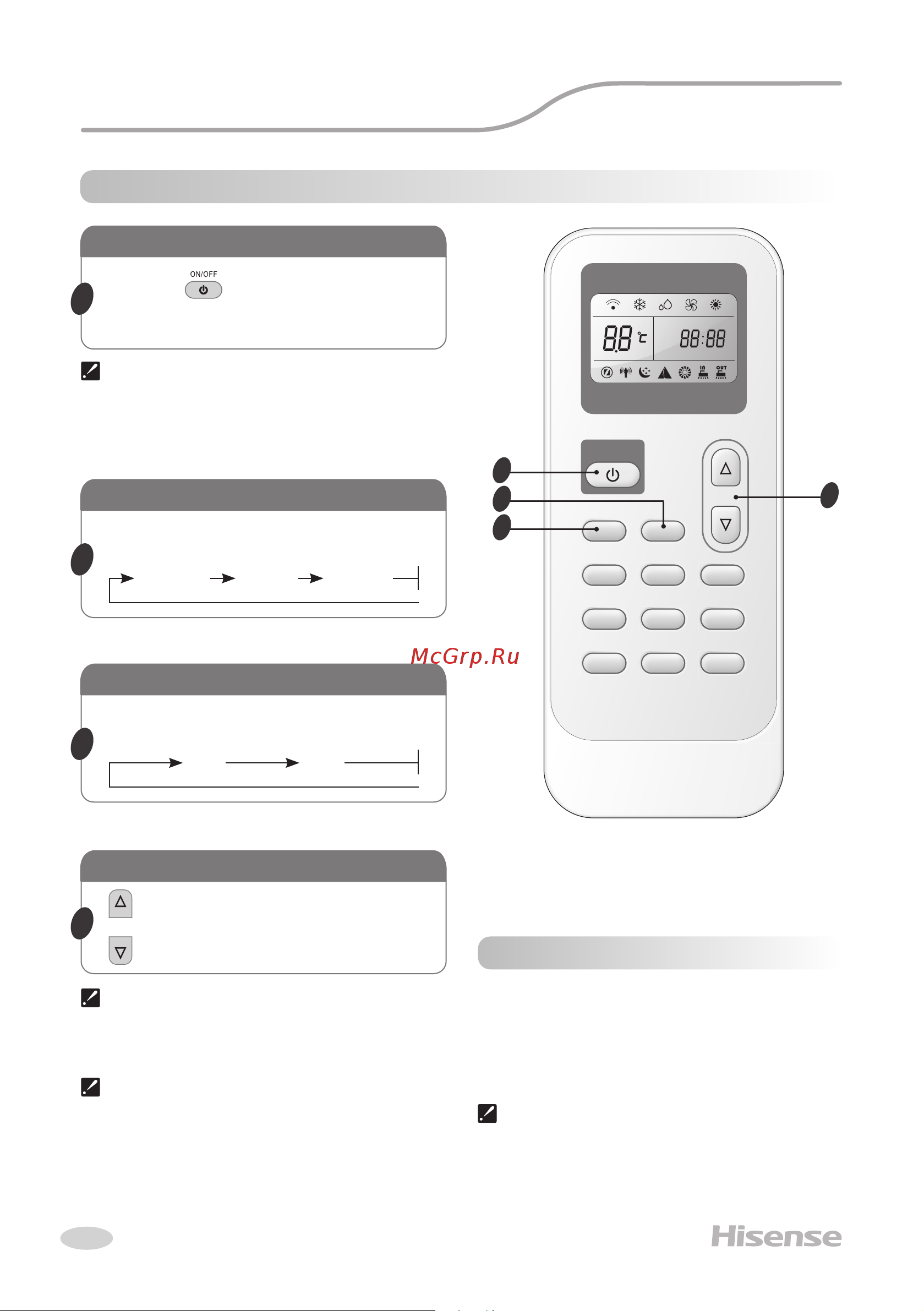 Hisense AP-07CR4GKWS00 [16/36] Управление прибором