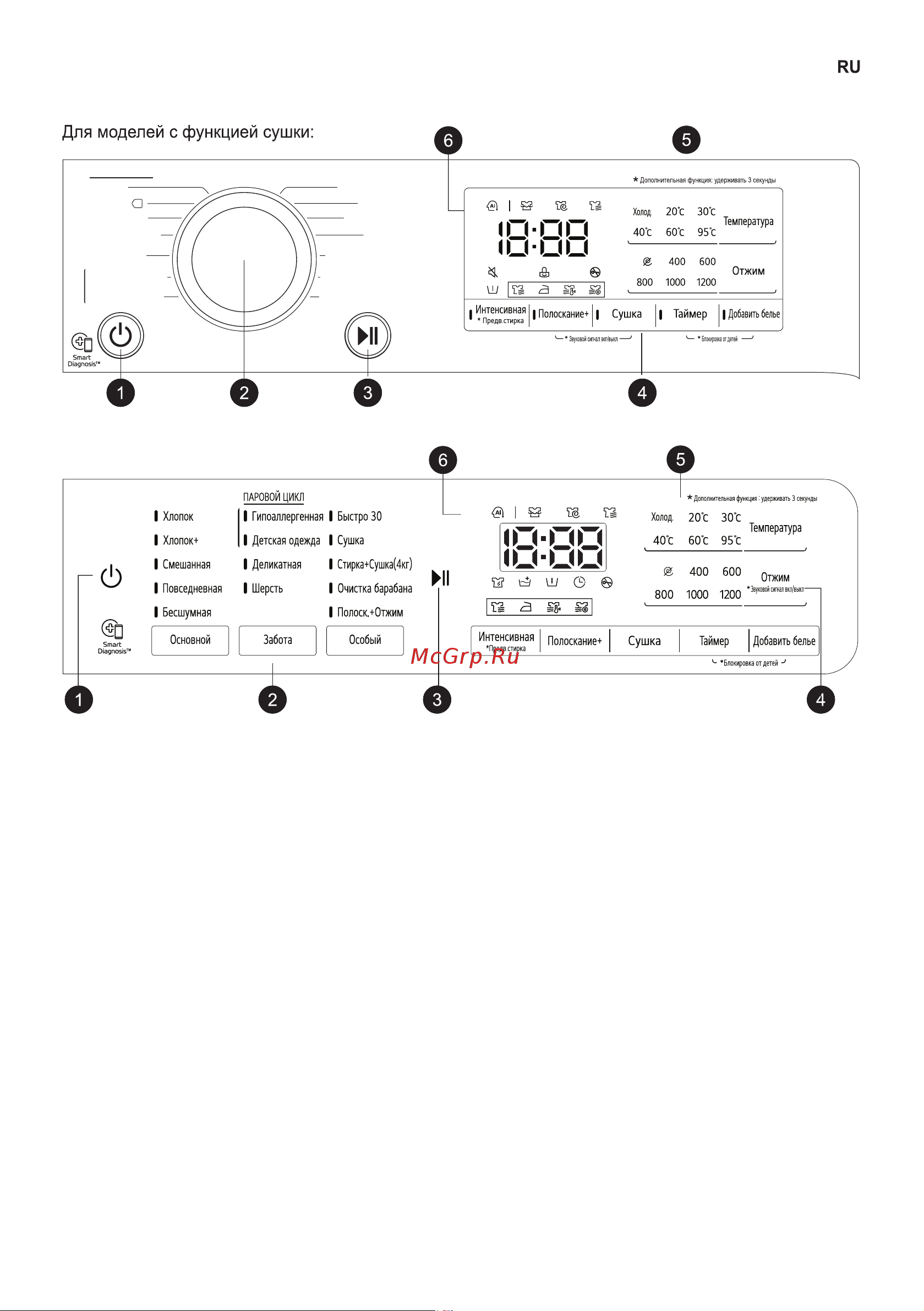 LG F4WV510S0E [25/60] Элементы панели управления
