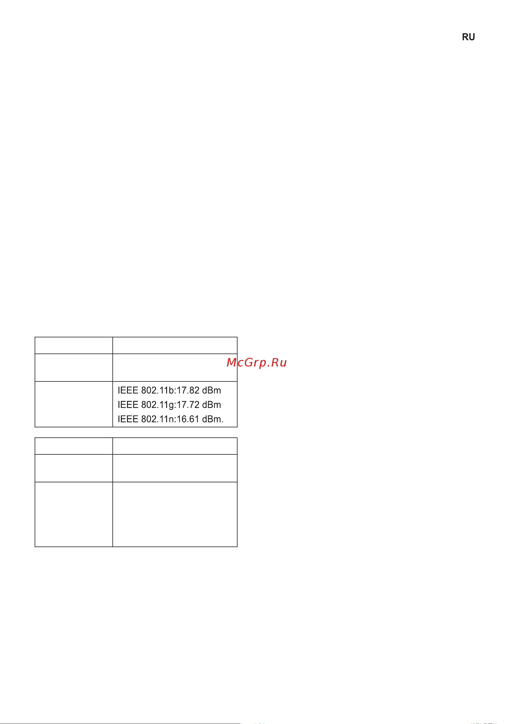 LG F4WV510S0E [39/60] Технические характеристики wlan модуля