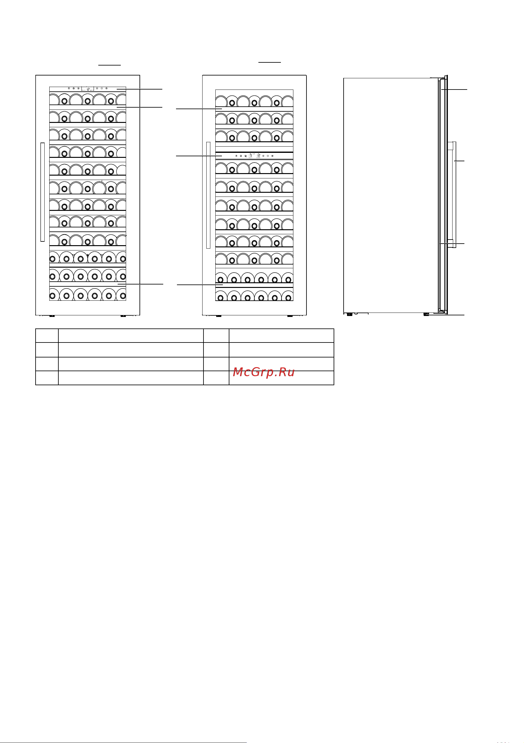 Temptech OBI124SB [8/38] Control panel