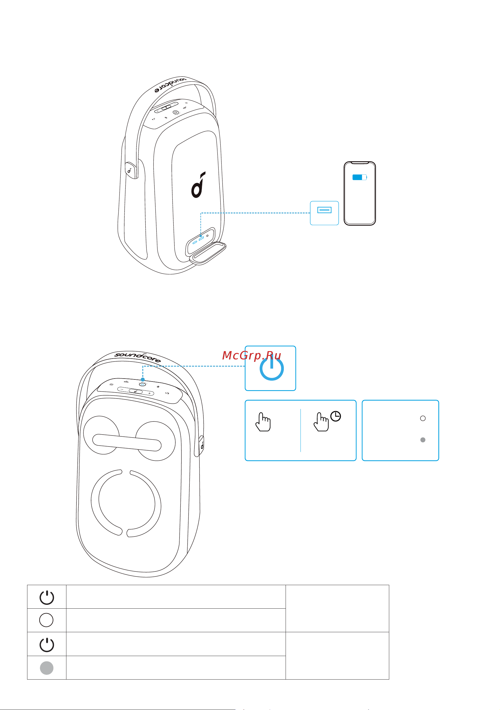 Soundcore Rave Neo 2 A33A1 BK [105/212] Włączanie i wyłączanie