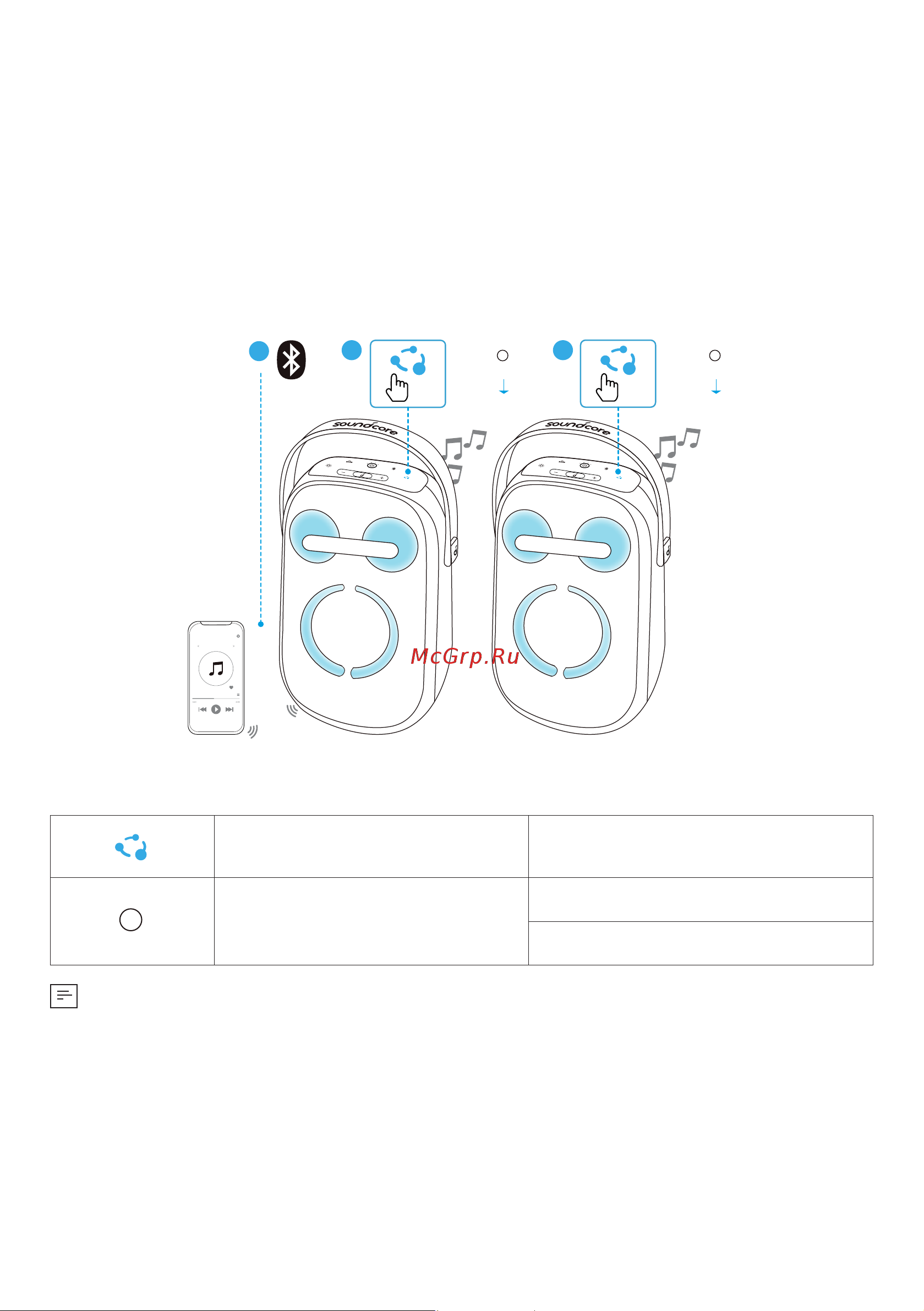 Soundcore Rave Neo 2 A33A1 BK [118/212] Luz branca constante emparelhamento partycast