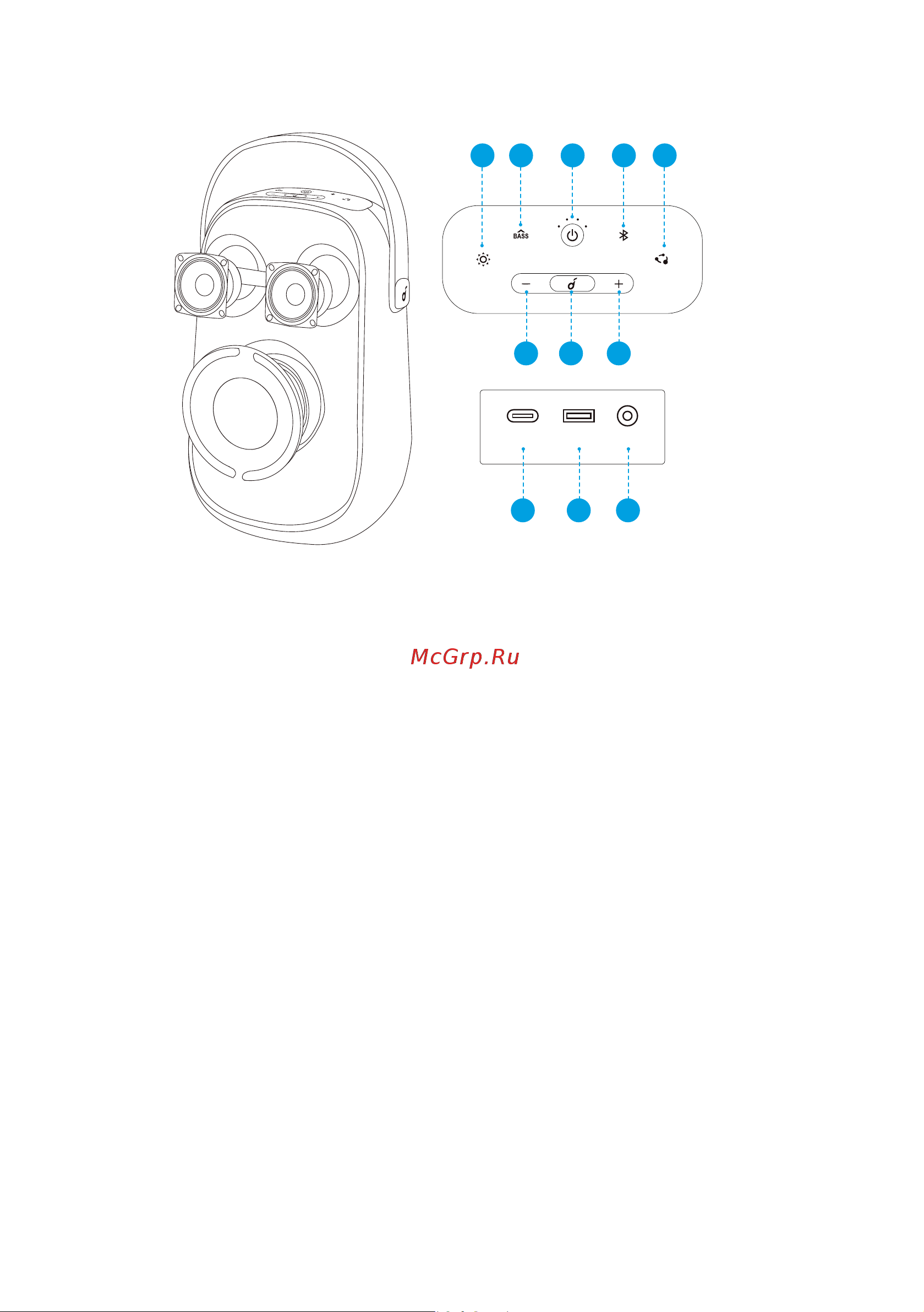 Soundcore Rave Neo 2 A33A1 BK [123/212] Partycast