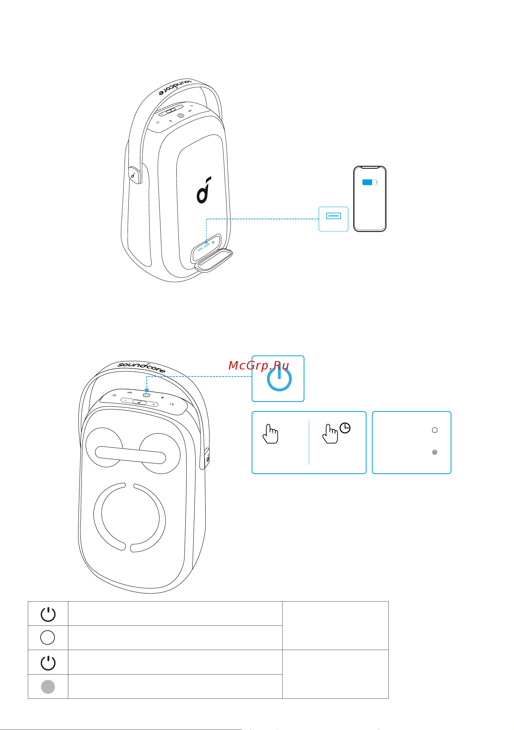 Soundcore Rave Neo 2 A33A1 BK [125/212] Включение выключение