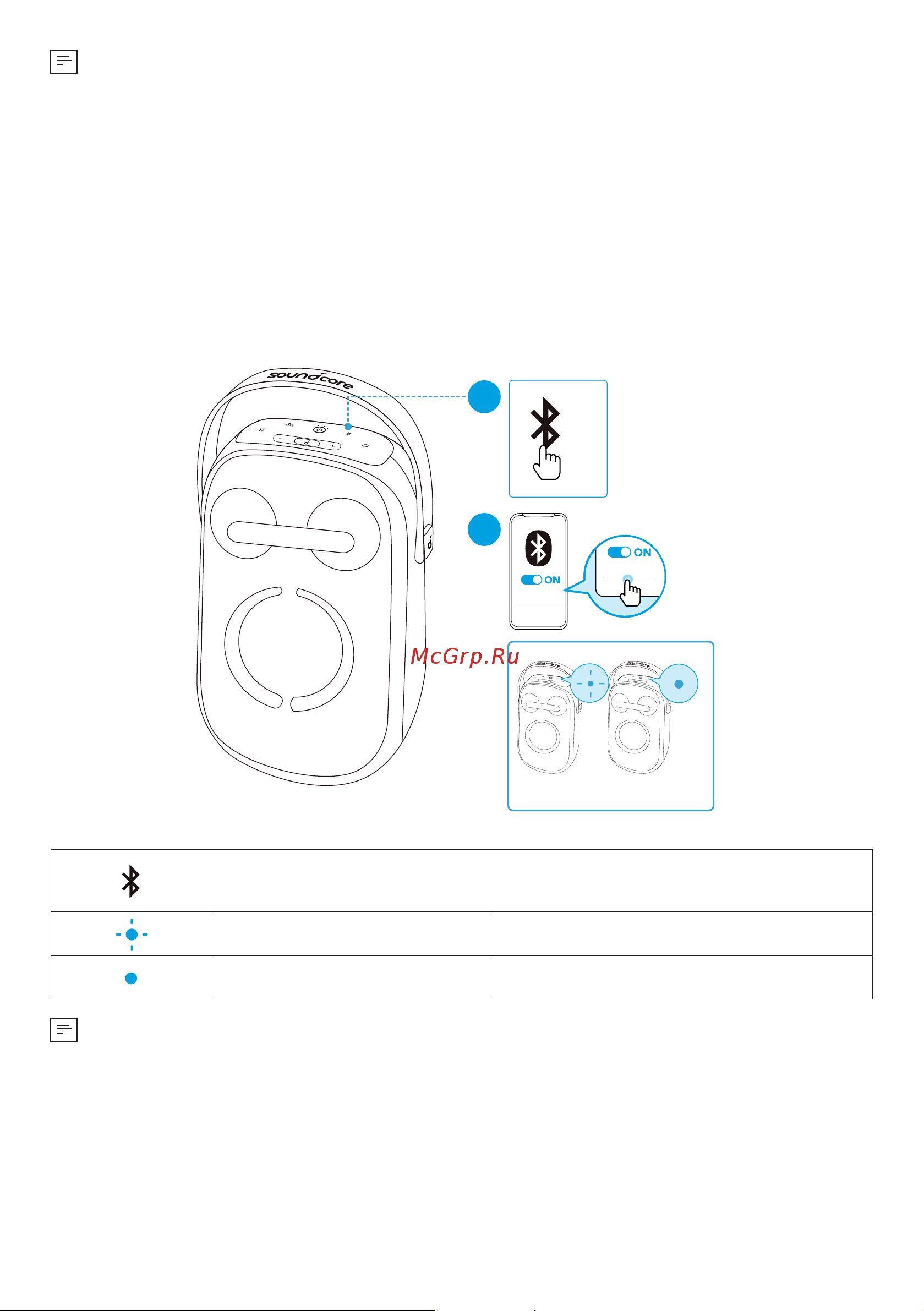 Soundcore Rave Neo 2 A33A1 BK [126/212] Использование колонки