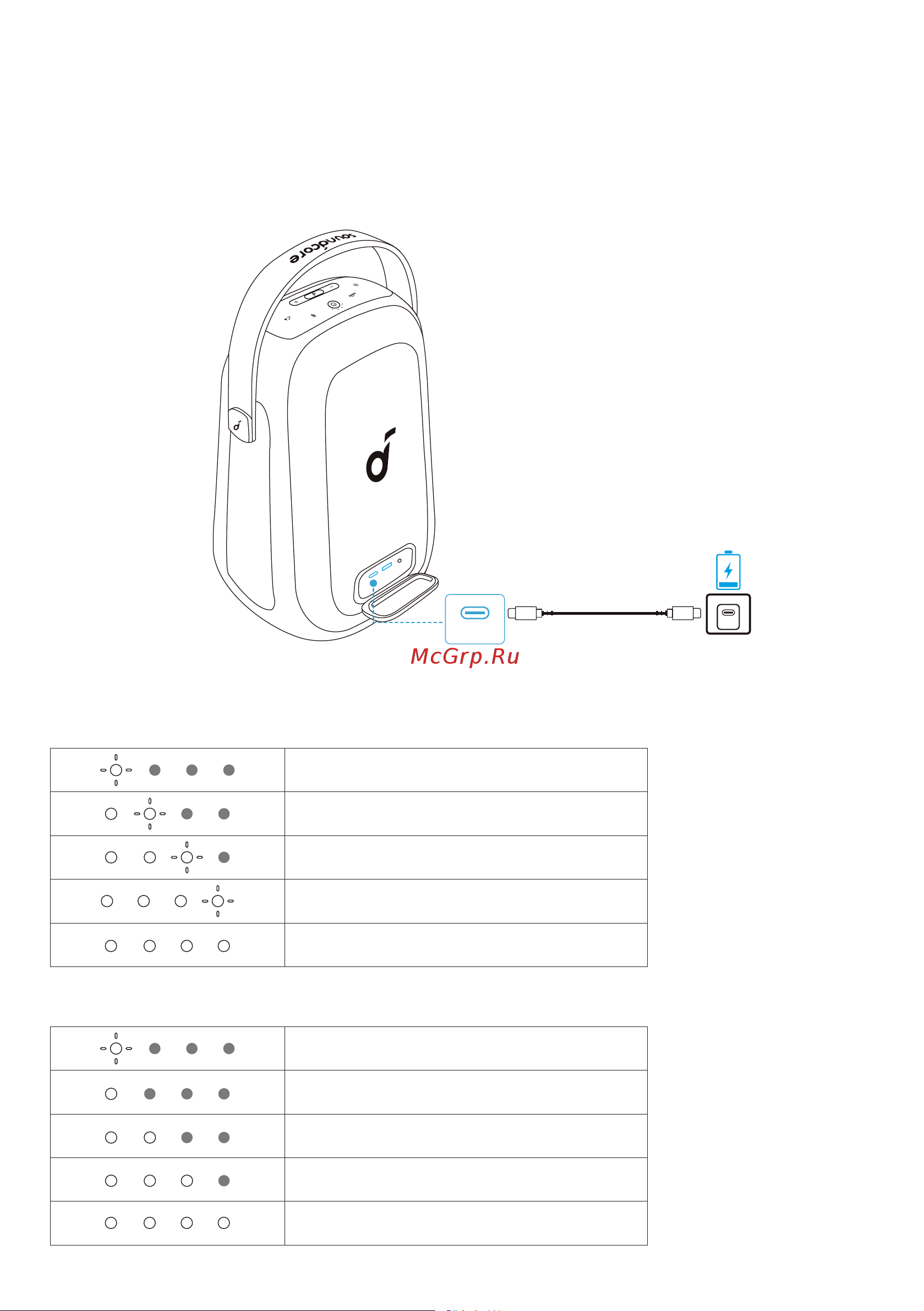 Soundcore Rave Neo 2 A33A1 BK Руководство по эксплуатации онлайн [134/212] 808811