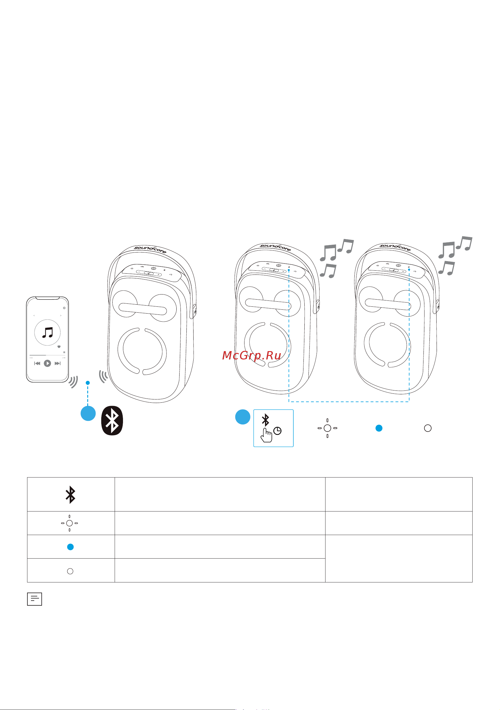 Soundcore Rave Neo 2 A33A1 BK [137/212] Speaker 1 speaker 1 speaker 2